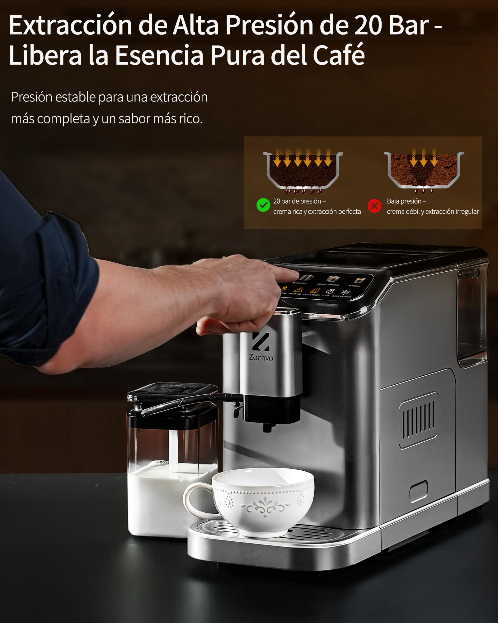 Cafetera Superautomática con Sistema de Leche–20 Bares, 7 Bebidas, 15 Niveles de Molido, Depósito de Agua de 1,5L, Doble Caldera, Control PID, Limpieza Automática,Pantalla Táctil，Café con Leche