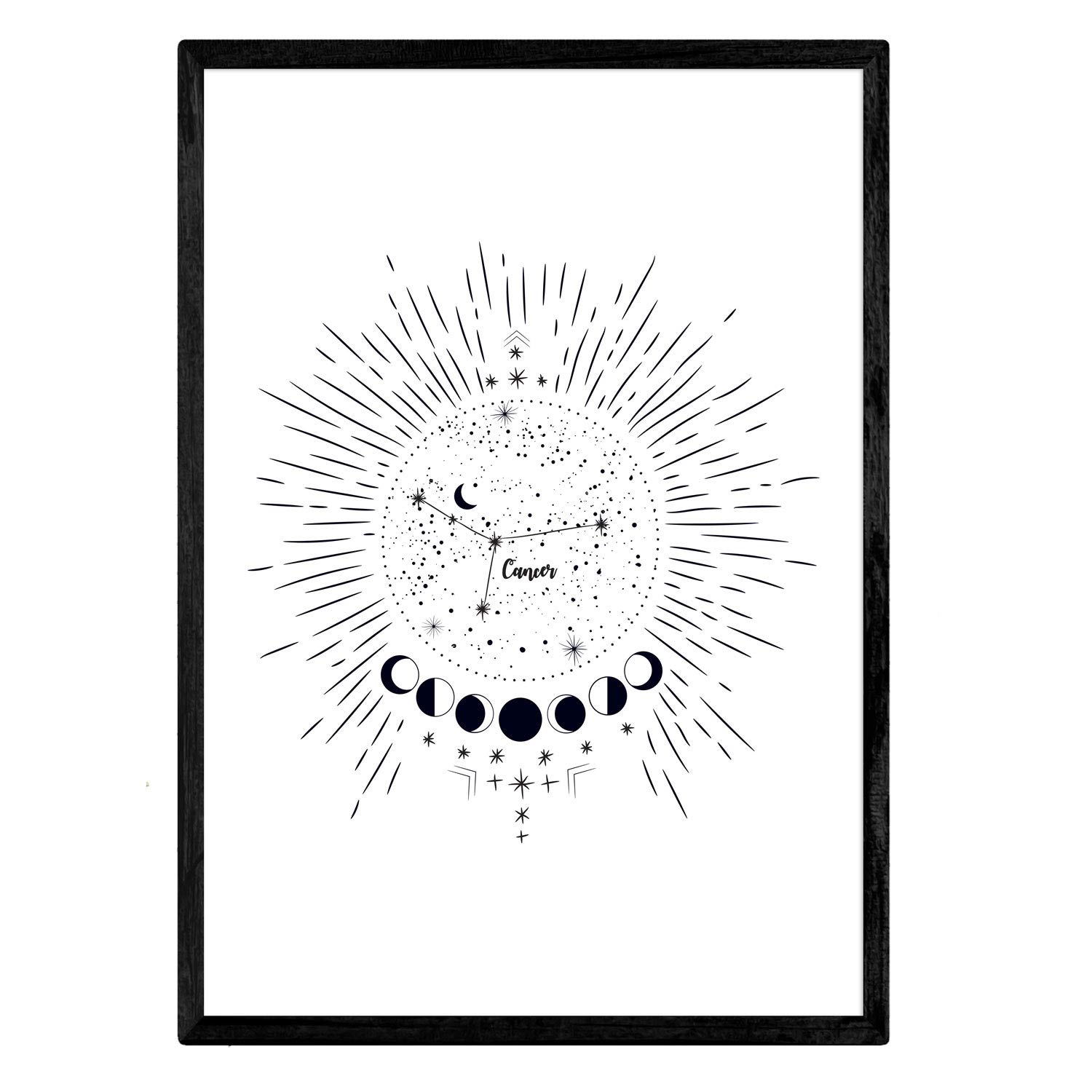 Nacnic Cancer Poster With Constellation. Poster With Zodiac Symbol In A4 Size And White Background
