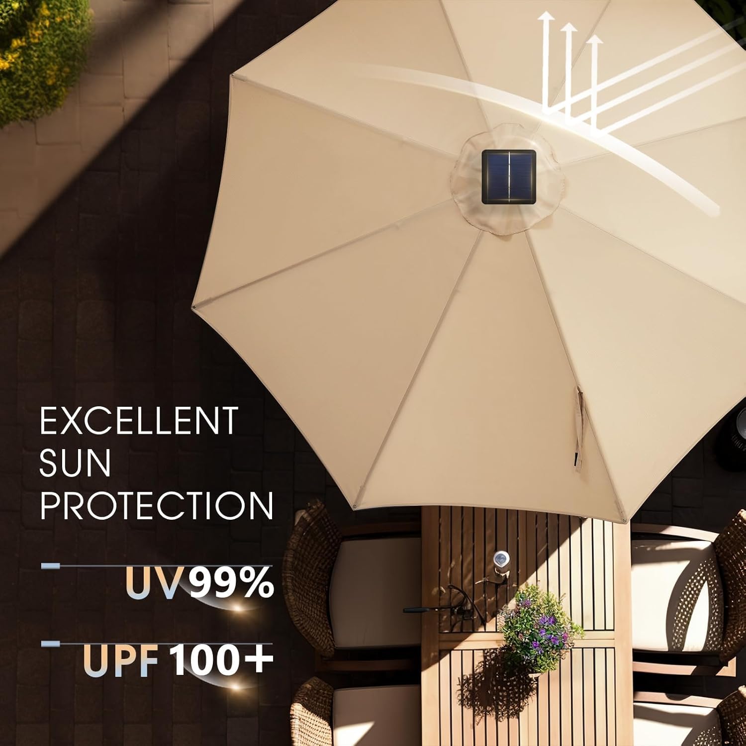 wikiwiki 10ft Solar Led Patio Umbrella, Sturdy Outdoor Market Umbrella for Deck, Pool, Garden w/Tilt, Crank, 32 LED Lights, Beige