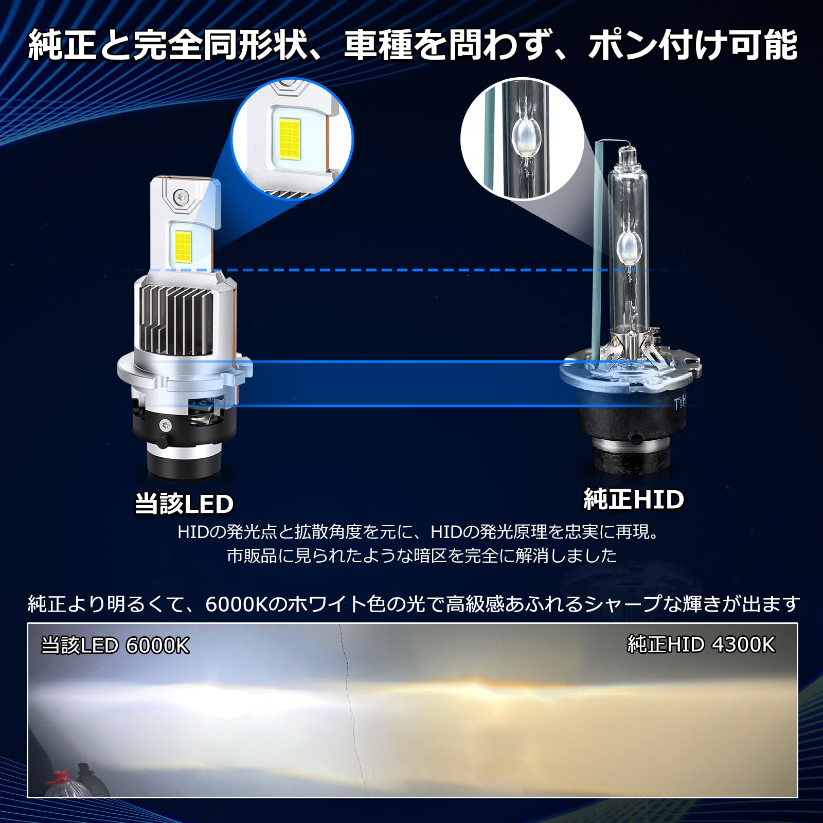 Amazon | 「業界初 暗区なし」 OPPLIGHT D2S LED ヘッドライト HID用 Amazon | 「業界初 暗区なし」 OPPLIGHT D2S LED ヘッドライト HID用