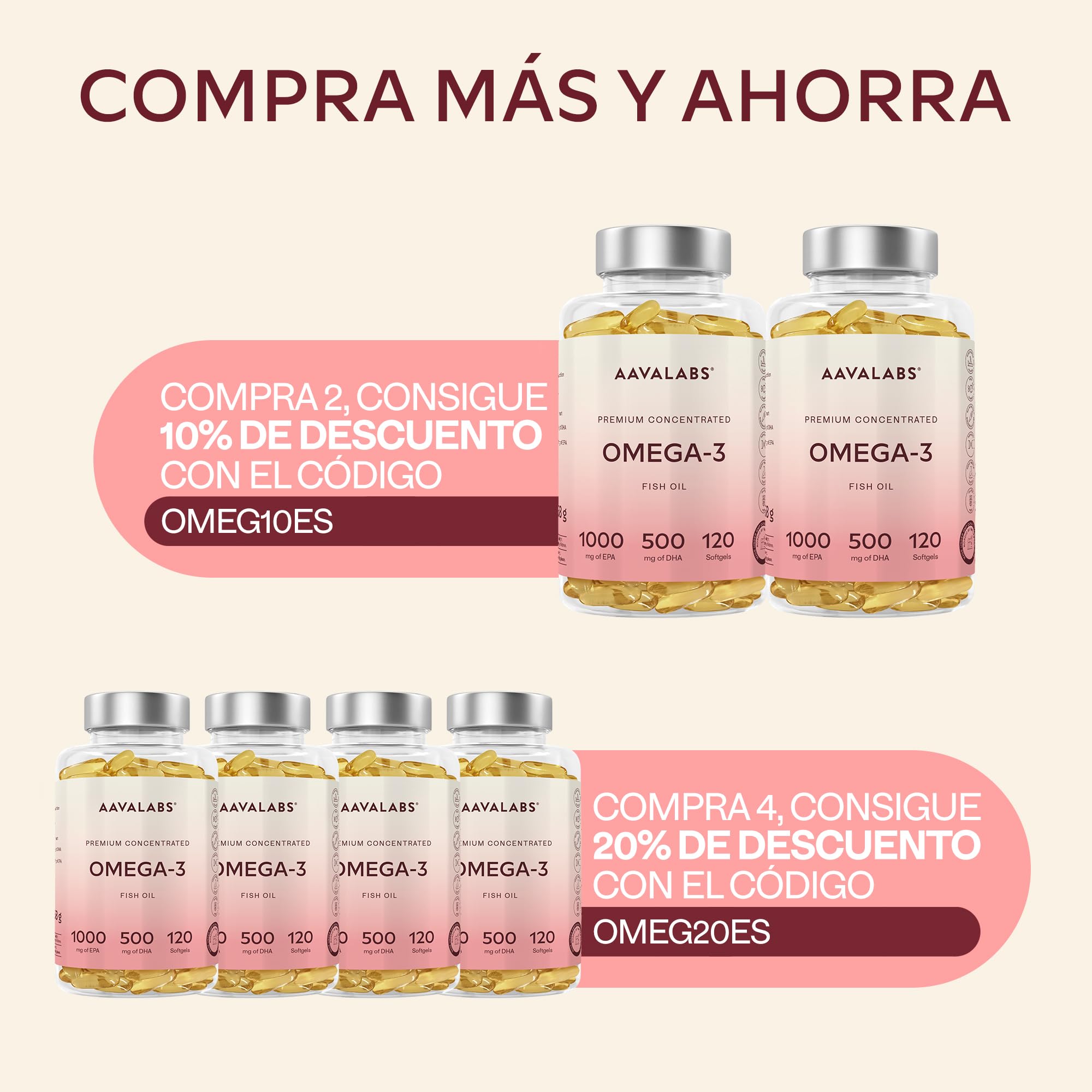 Aavalabs Omega 3 2000mg por dosis diaria (2 cápsulas) - 1000mg de EPA + 500mg de DHA por dosis diaria - Ácidos Grasos de Alta Potencia - Destilado Molecularmente - 120 Cápsulas - 60 días de suministro