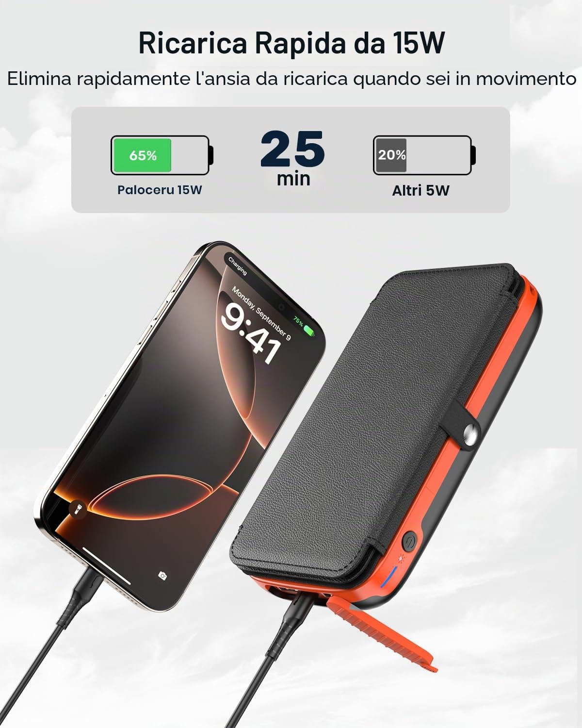 Solar Power Bank 26800 mAh - Caricatore solare portatile con 4 pannelli pieghevoli - PD QC 3.0 Caricabatterie a ricarica rapida con uscita/ingresso USB C - Batteria esterna con torcia elettrica per
