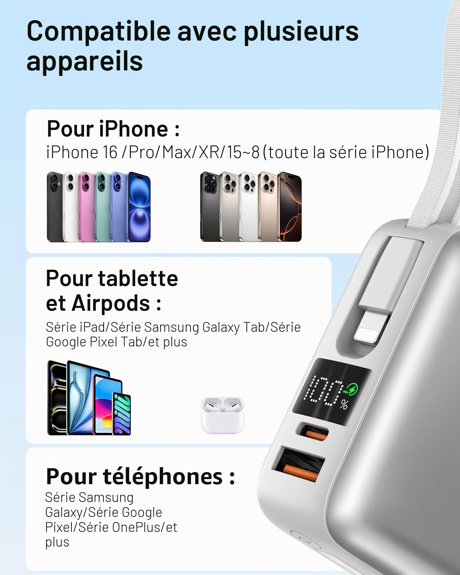 Power Bank 20000mAh, Batterie Externe Charge Rapide, Portable Charger avec USB C&A Câbles Intégrés 22,5 W, Portable Batterie Affichage LED USB C Input & Output pour iPhone 17 Air, Samsung, Xiaomi