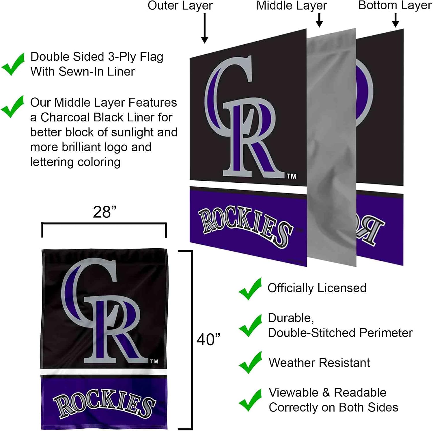 Colorado Rockies Double Sided House Flag