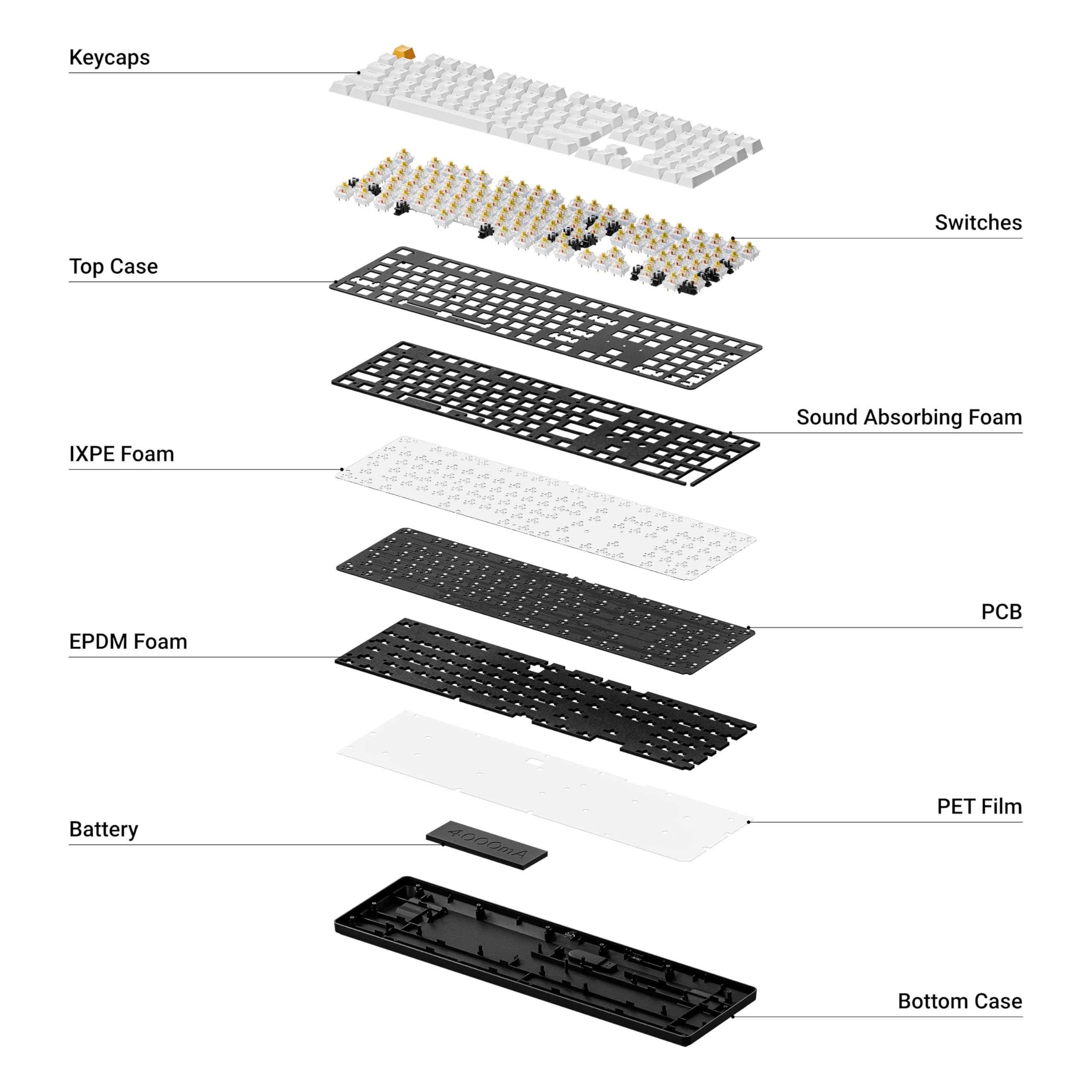 Keychron KJ5 Wireless Mechanical Keyboard - 100% Full-Size Layout Banana Switch, QMK RGB Backlit, 2.4G/Bluetooth/USB, Double-Shot Cherry PBT Keycaps, 3750mAh Battery, Mac/Win/Linux Compatible - White - 5