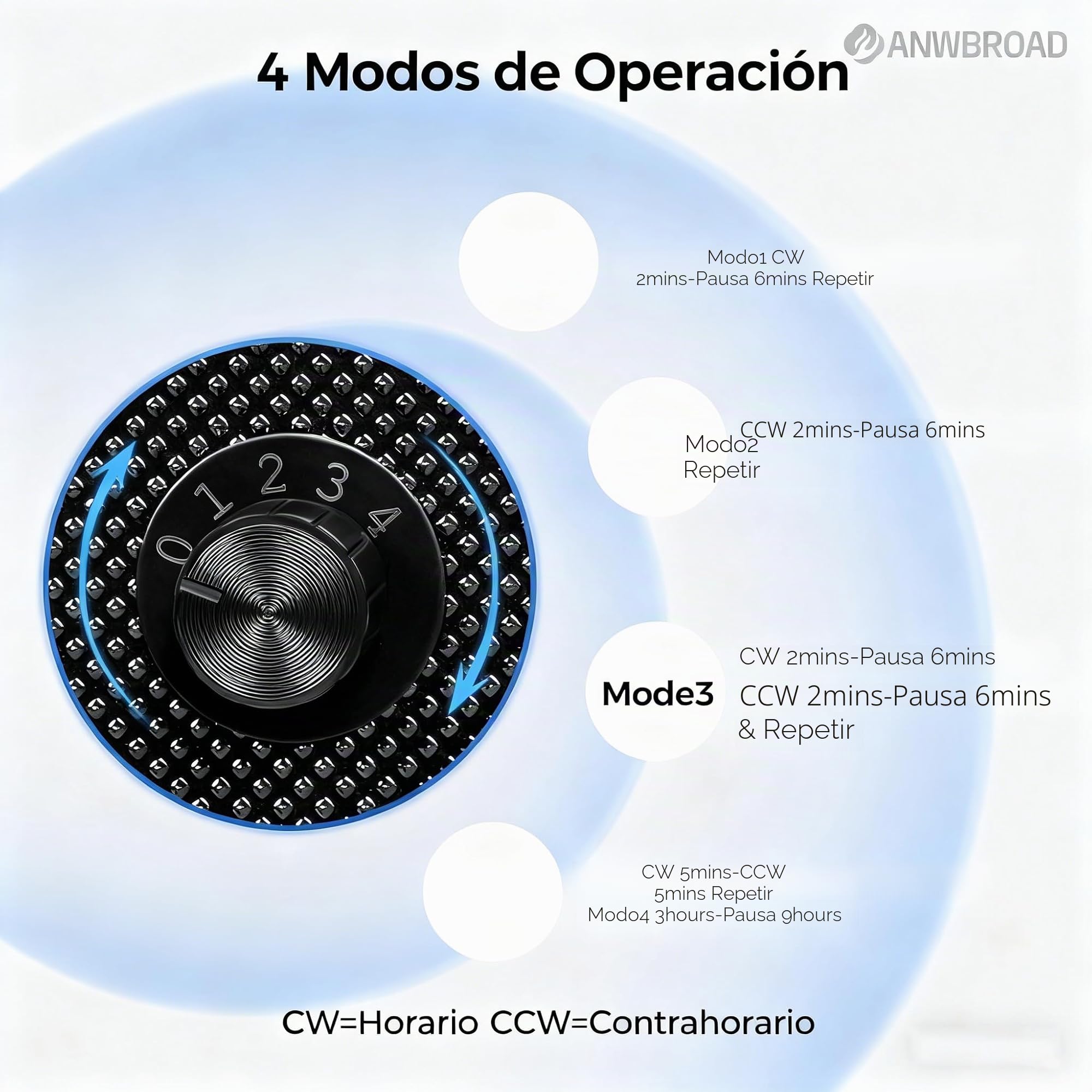 ANWBROAD Caja Relojes Automáticos para 3 Relojes Watch Winder 4 Modos de Rotación con LED y Motor Rotador Mabuchi Supersilencioso Giratoria de Regalo JWW013M