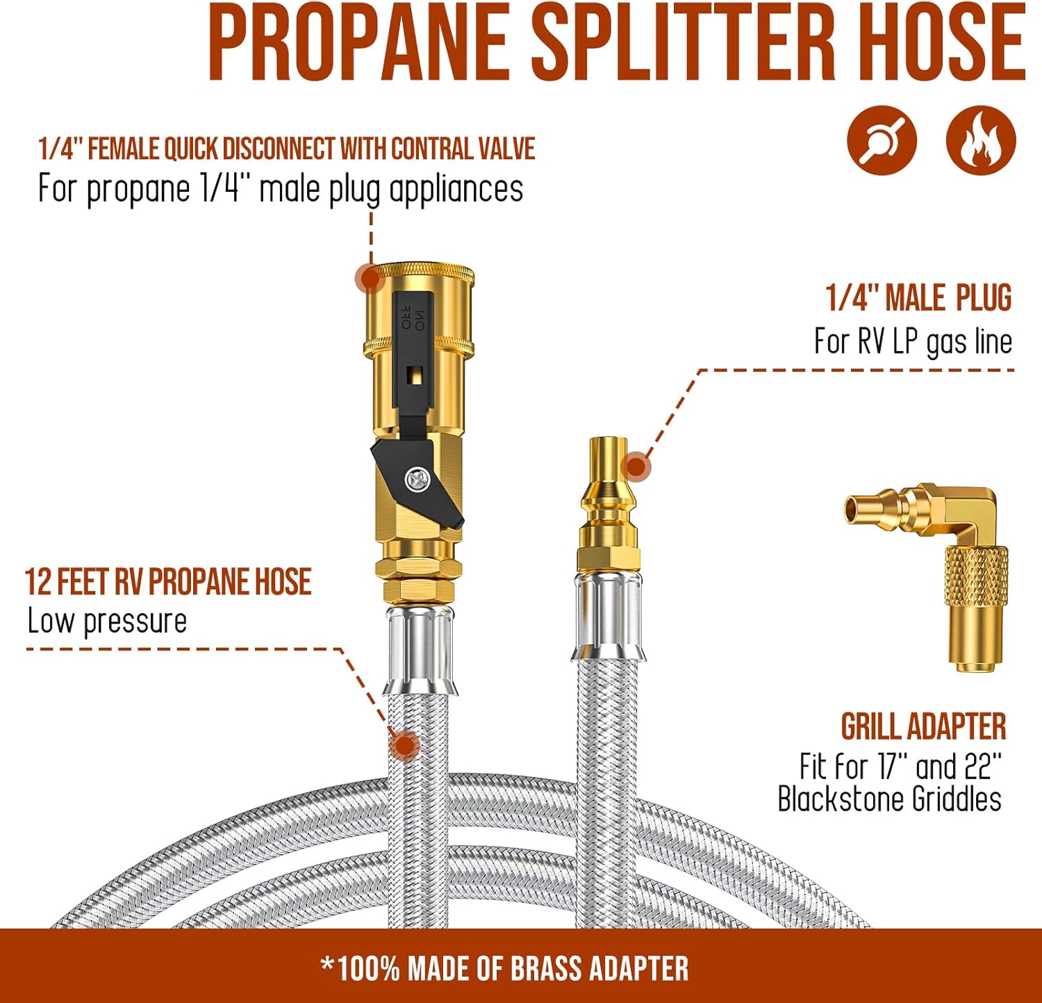 12FT Propane Hose Quick Connect Fittings for RV to Grill with Shutoff Valve and 1/4" Male Full Flow Plug, Stainless Steel Braided Hose with Elbow Adapter for 17" and 22" Blackstone Griddles