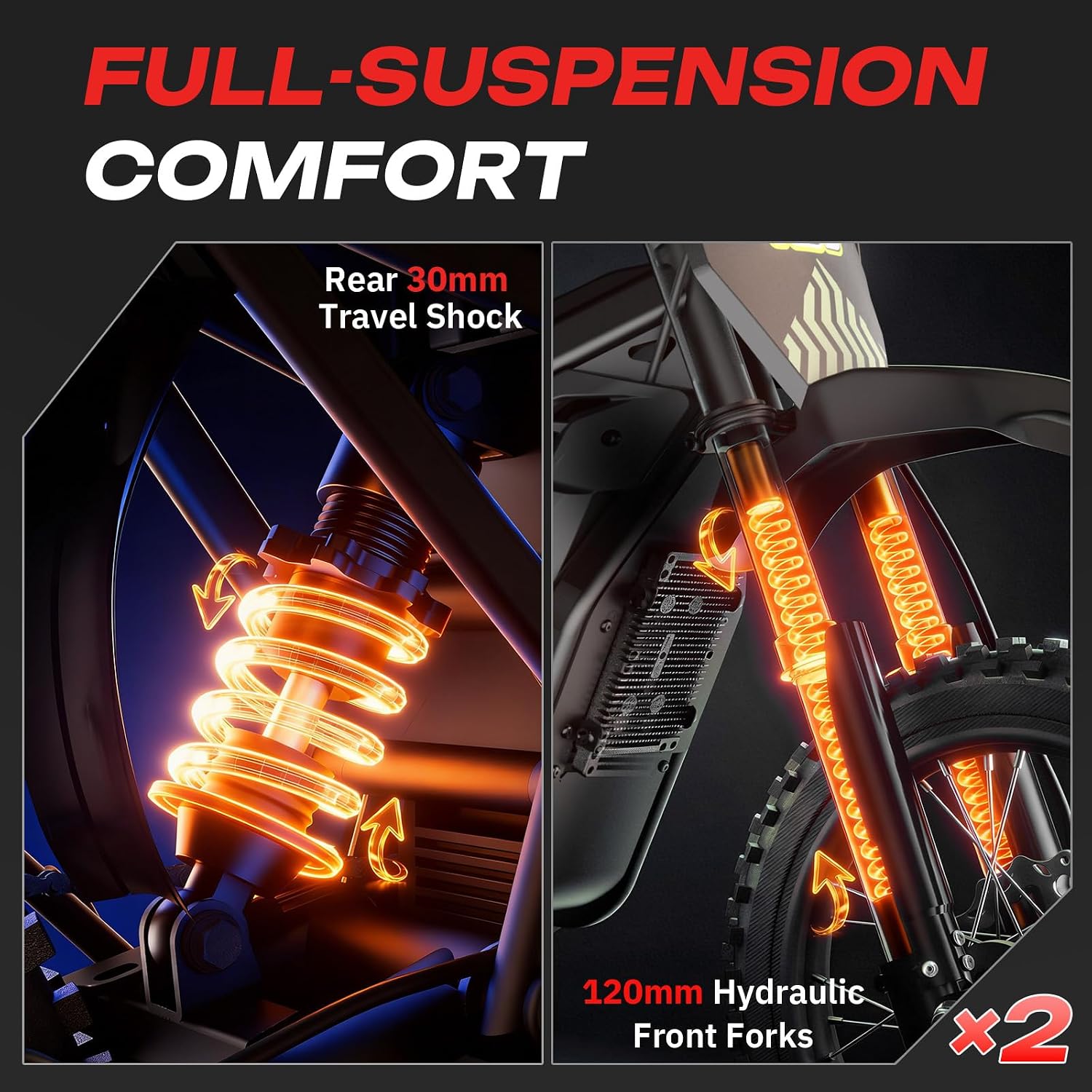 RS5 Electric Dirt Bike, 2200W 37MPH Electric Motorcycle, 48V/22.5Ah Battery Ebike, Full-Suspension Off-Road Mountain E Dirt Bike, Dual Hydraulic Brakes