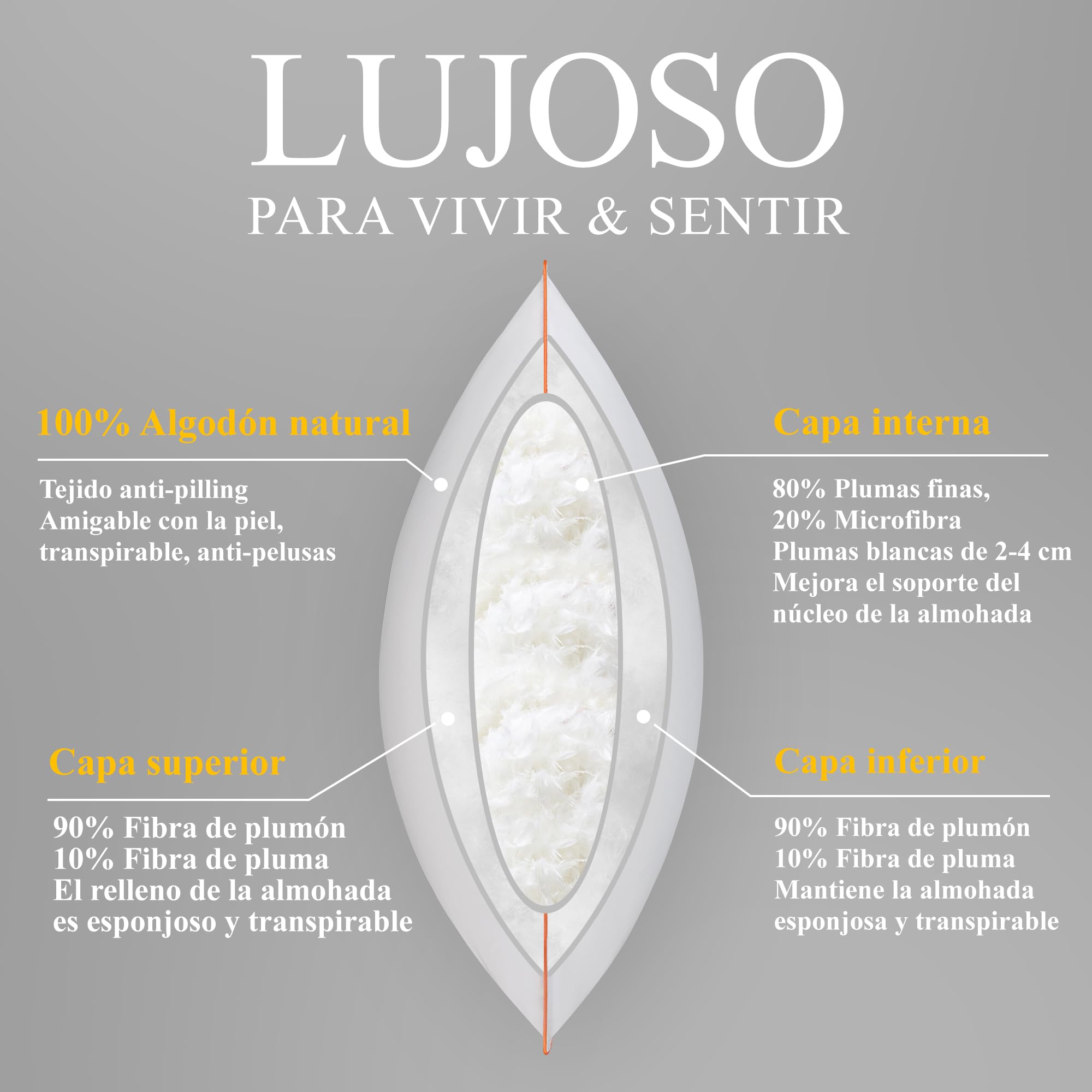 Orange Wave Almohada de Plumas 50x70 cm – Lujo, Almohada para Cama | Almohada para dormir, Calidad Hotelera con Relleno de plumón y plumas, Diseño de tres cámaras, Certificación RDS y Oeko-Tex