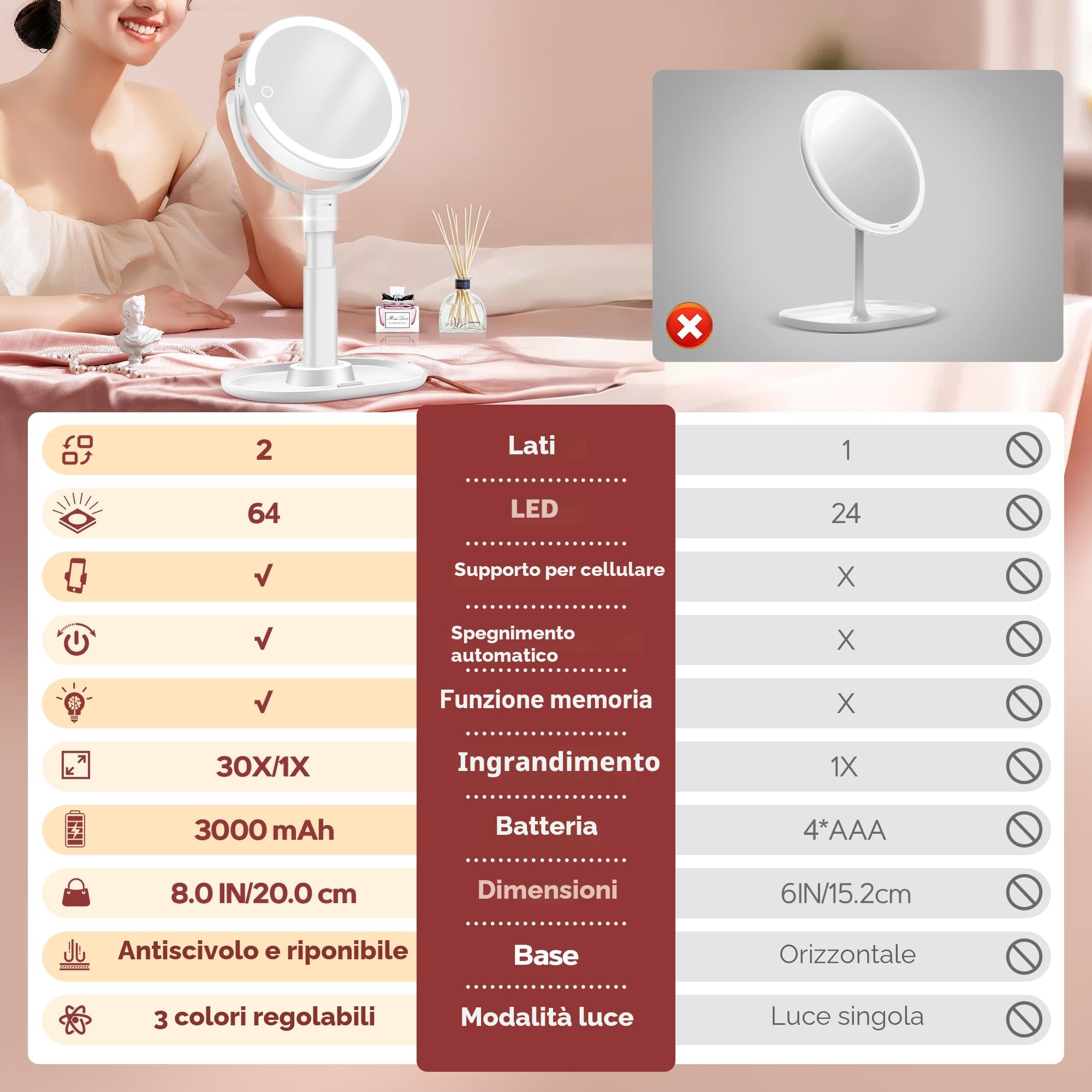 B Beauty Planet Specchio da Trucco Illuminato 30 X con 3 Luci di Colore, LED Dimmerabile e Regolabile in Altezza – Specchio Cosmetico 2 Lati per Bagno – Regalo per Donne Bianco