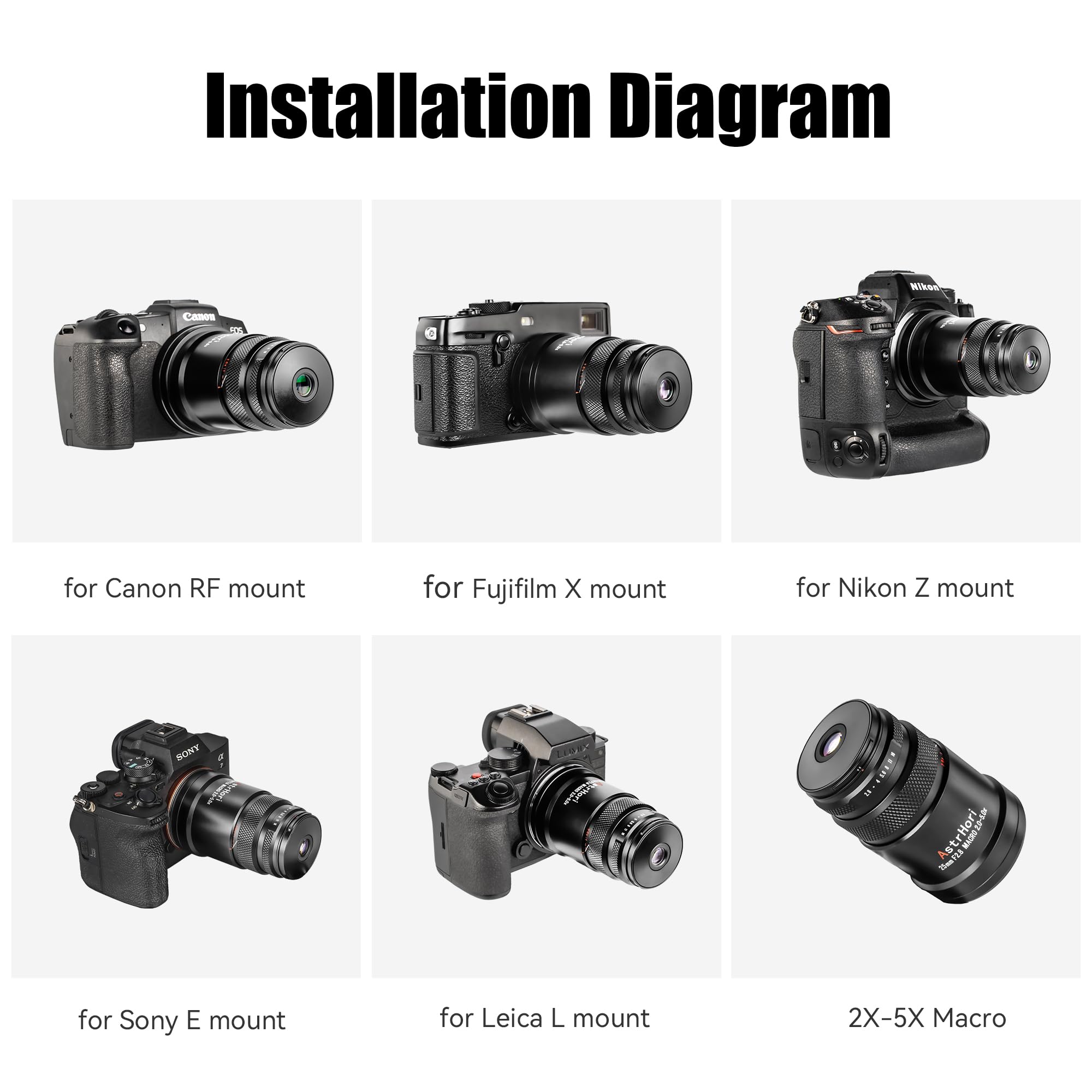AstrHori Obiettivo ultra macro da 25 mm F2.8 2X-5X Messa a fuoco manuale full frame Compatibile con fotocamere mirrorless Canon con attacco RF EOSR, RP, R5, R5C, R6, R7, R10, ecc.
