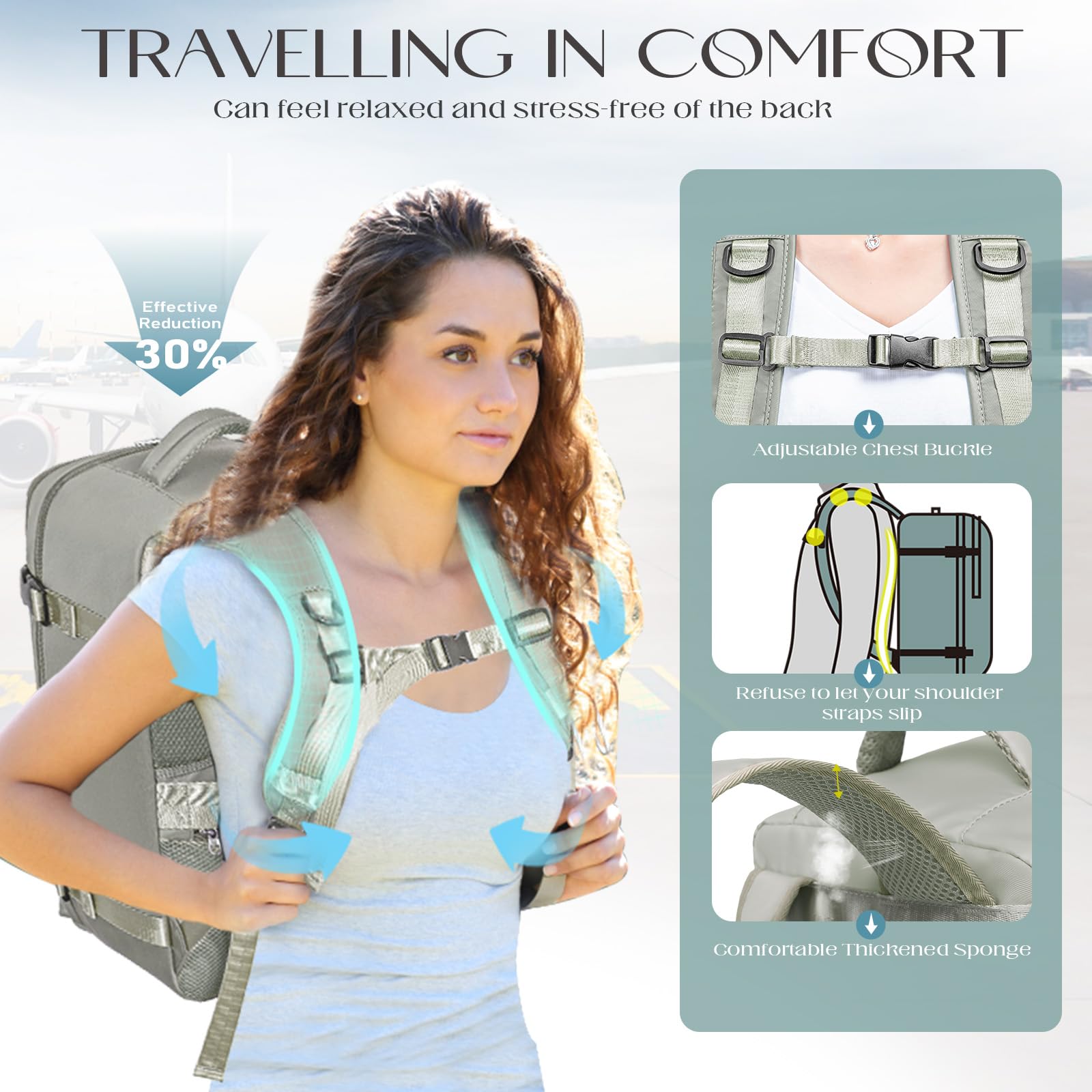 Xkdoai Zaino 40x20x25 per Ryanair, Zaino da Viaggio Aereo Bagaglio a Mano Borse Cabina Valigia Zaini Casual Unisex Borsone da Viaggio Impermeabile Casual Daypack