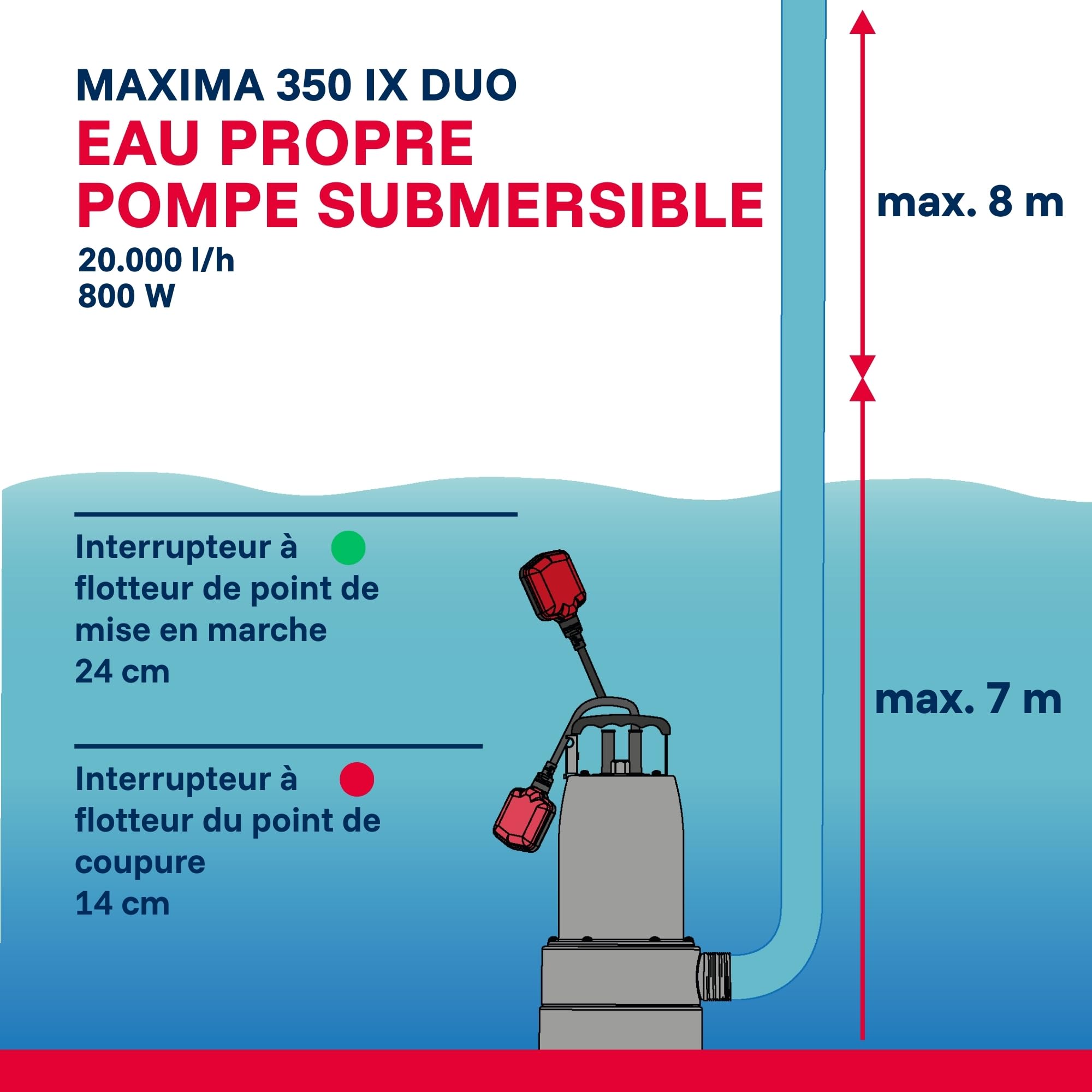 T.I.P. Maxima 350 IPX Pompe Submersible pour Eaux Usées en Acier Inoxidable avec Pied Extensible et Poignée Débit 20000 l/h Hauteur de Refoulement 8 m Puissance nominale 800 Watts Couleur Argent