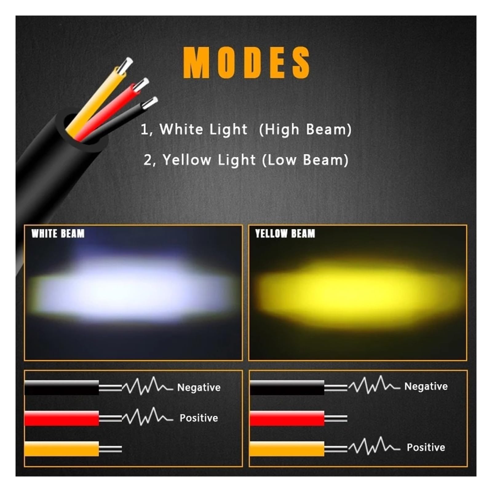 Lentille Projecteur Phare LED Universelle Motos Double Couleur Pour ATV Scooter Lampe Conduite Antibrouillard Auxiliaire 12V 24V Avec Spot Lumineux Moto Feux