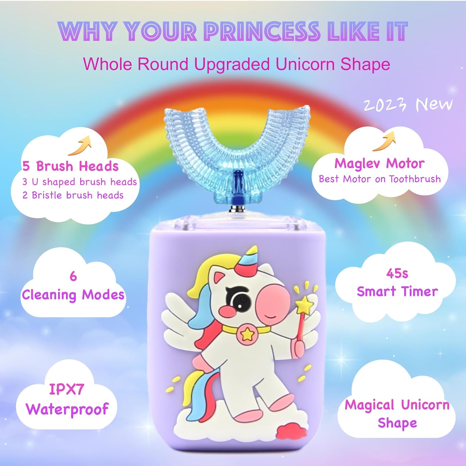 Extra Soft Wide Head Toothbrush for Adults and Kids U Shaped Electric Toothbrush with Unicorn Design
