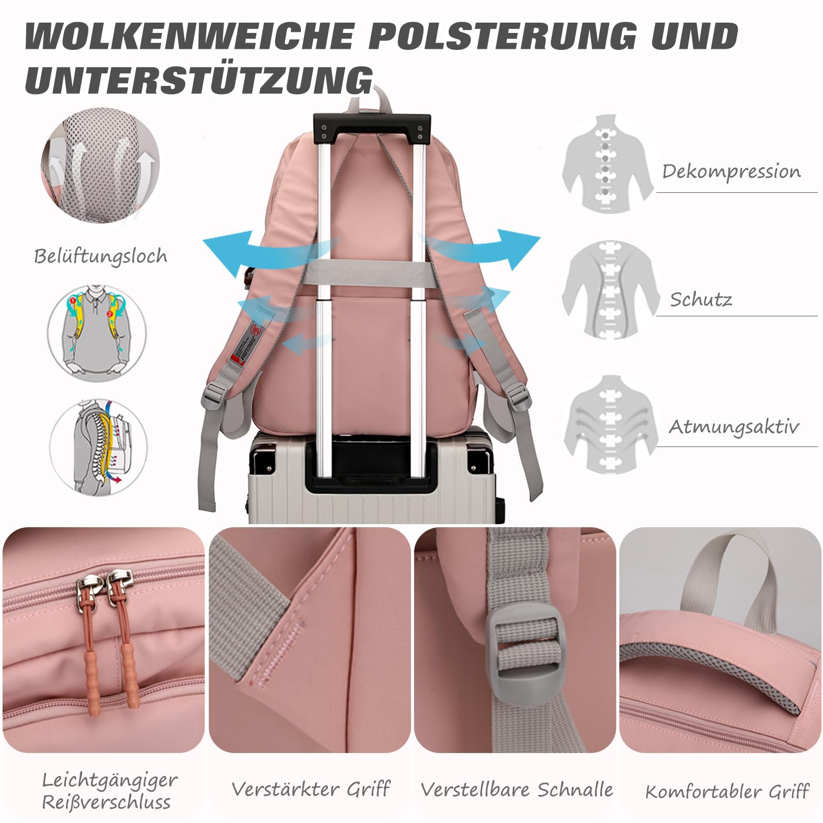 FANDARE Schulrucksack für Teenager - Jungen & Mädchen - Outdoor, Reise & Freizeit - Wasserdicht, Nylon, Blau