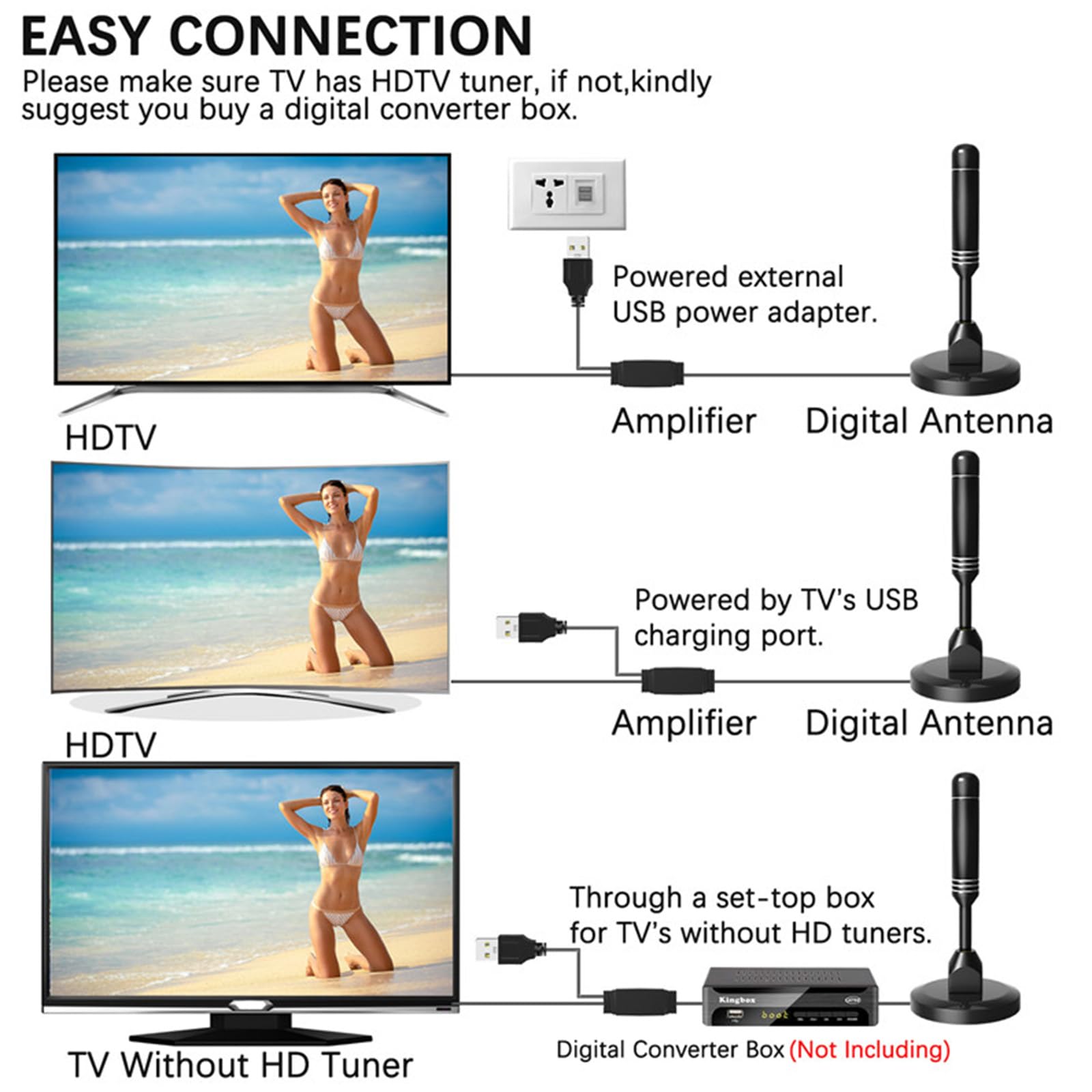 Antenne TV HD portable intérieur/extérieur, réception 360°, amplificateur de signal double, gain élevé, 4K 1080p VHF/UHF, avec base magnétique