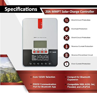 1.3KWH 12V Solar Power System Kit | LiFePO4 12V 100Ah, 200W Mono Solar Panels, 20A MPPT Solar Charge Controller, 2KW Pure Sine Wave Inverter Charger | RV, Trailer, Camper, Marine, Off Grid