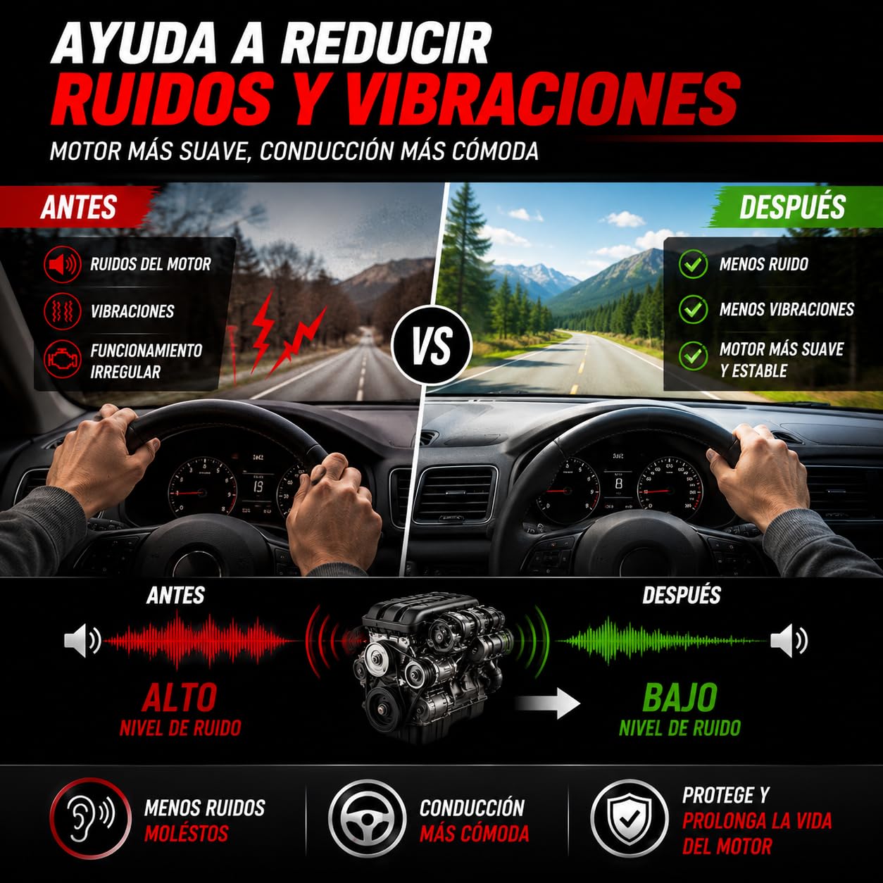 Datacol Aditivo para Aceite de Motor 300 ml, Tratamiento Antihumo y Anticonsumo, Reduce Ruido y Consumo de Aceite, para Motores Gasolina y Diésel con DPF - 2 Unidades