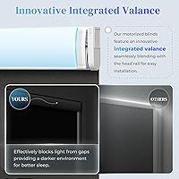 Vista 2 de Persianas motorizadas con control remoto, persianas enrollables automáticas inalámbricas para ventanas, persianas eléctricas inteligentes opacas