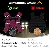 Vista 6 de APEXUP Weighted Vest Men Women, Weight Vest for Women Workout Equipment for Strength Training Running
