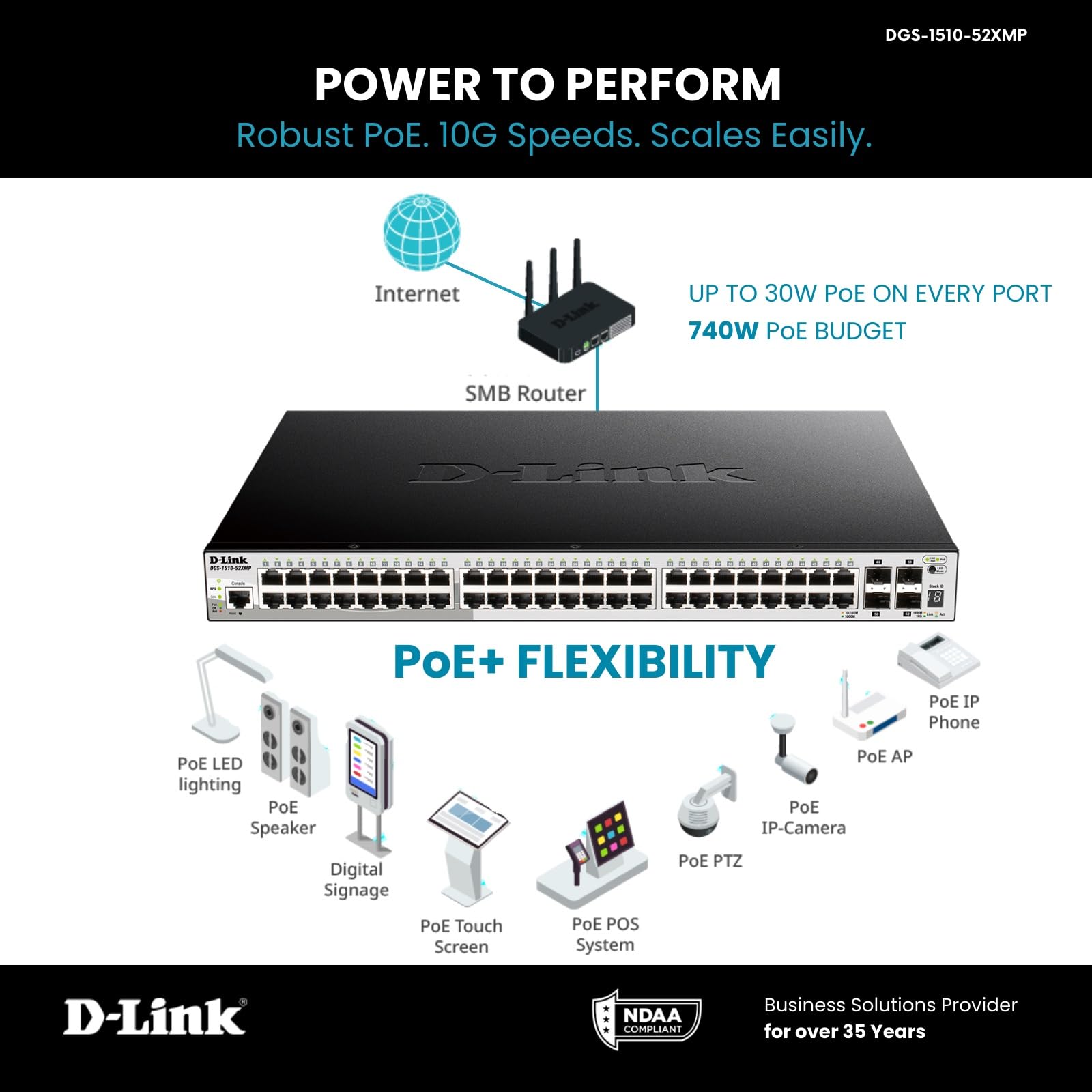 D-Link DGS-1510-52XMP, 52-portowa warstwa 2/3 Smart Managed PoE Gigabit Stack Switch (48 x 10/100/1000 Mbit/s BaseT PoE+ Port, 4 x gniazdo SFP+ 10G, pojemność 370 W, metalowa obudowa 19")