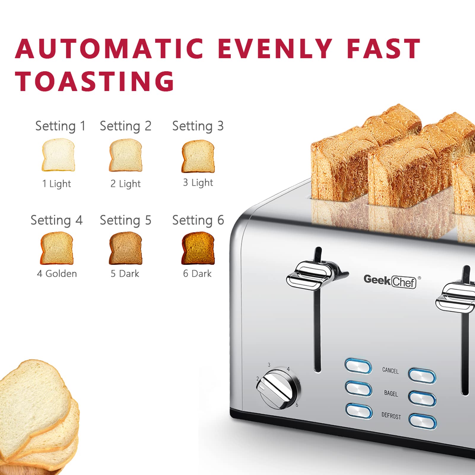 Dropship (Don't Sell On ) Toaster 4 Slices, Geek Chef Stainless Steel  Extra-wide Slot Toaster, Dual Control Panel With Bagel/defrost/cancel  Function, 6 Shade Settings For Baking Bread RT to Sell Online at