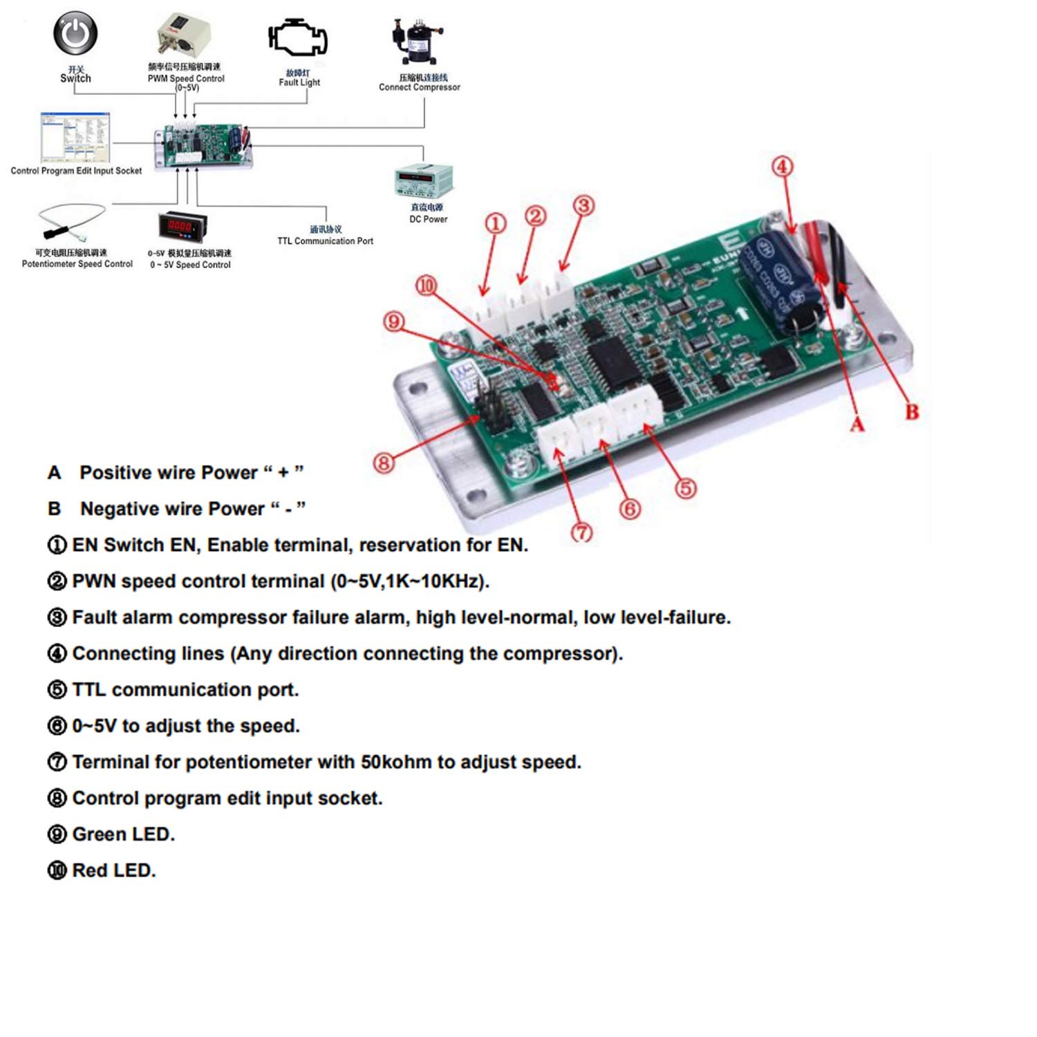 Amazon.co.jp: 空調 液体チラーモジュールDC24V 125〜400W