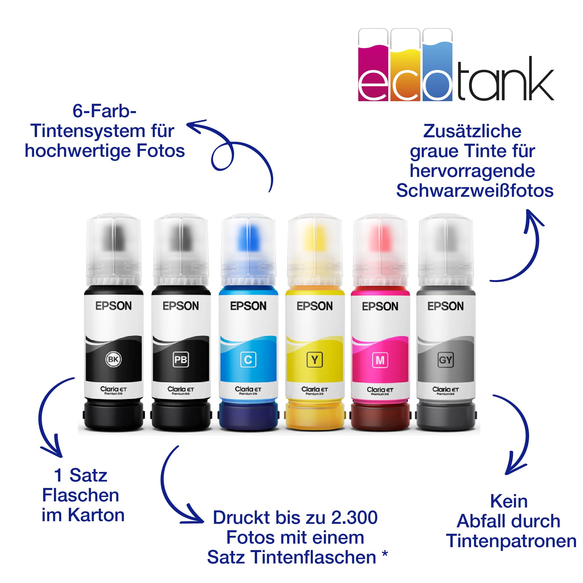 Epson EcoTank ET-8500 Tintentankdrucker | Fotodruck | 6-Farb-Tintensystem | WLAN | A4 | Drucken, Kopieren, Scannen | 10.9 cm Touchscreen | Duplexdruck | hinterer Papiereinzug