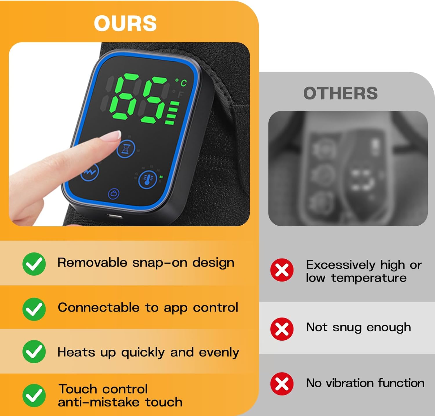 Shoulder Heating Pad, Cordless Electric Heating Pad for Shoulders, App and Touch Control with 3 Vibration Mode, 7 Heat Adjustable, 3 Timer, Portable Heated Wrap for Women Men Shoulder Pain Relief