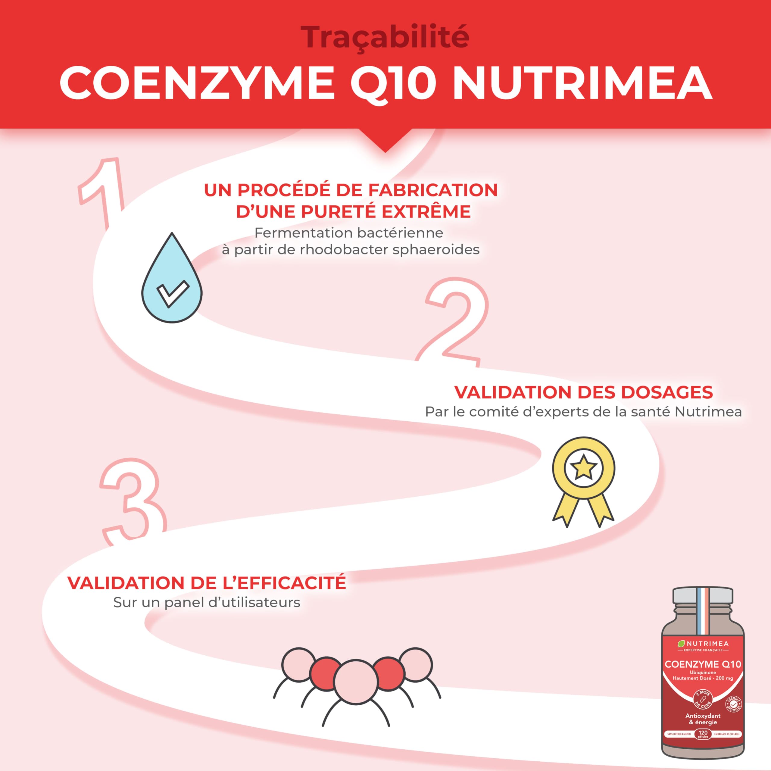 COENZYME Q10 - Précurseur de l'Ubiquinol - Puissant Antioxydant Naturel - Protecteur Anti-Age - Énergie Cellulaire - Absorption Maximale - 120 Gélules Vegan - Nutrimea - Fabriqué en France