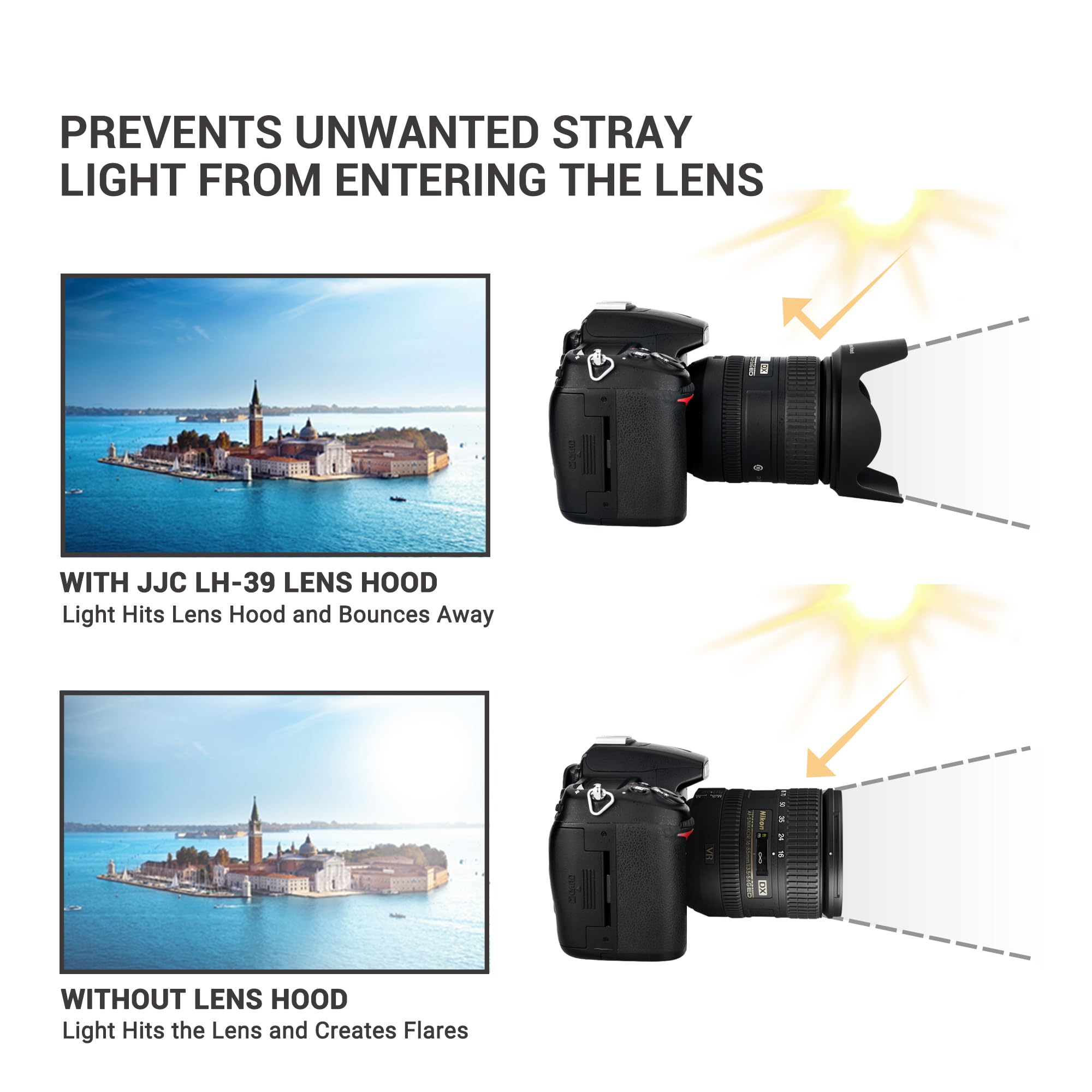 Runshuangyu HB-39 バヨネットレンズフード Nikon AF-S HB-25 - 概要 | アクセサリー | ニコン