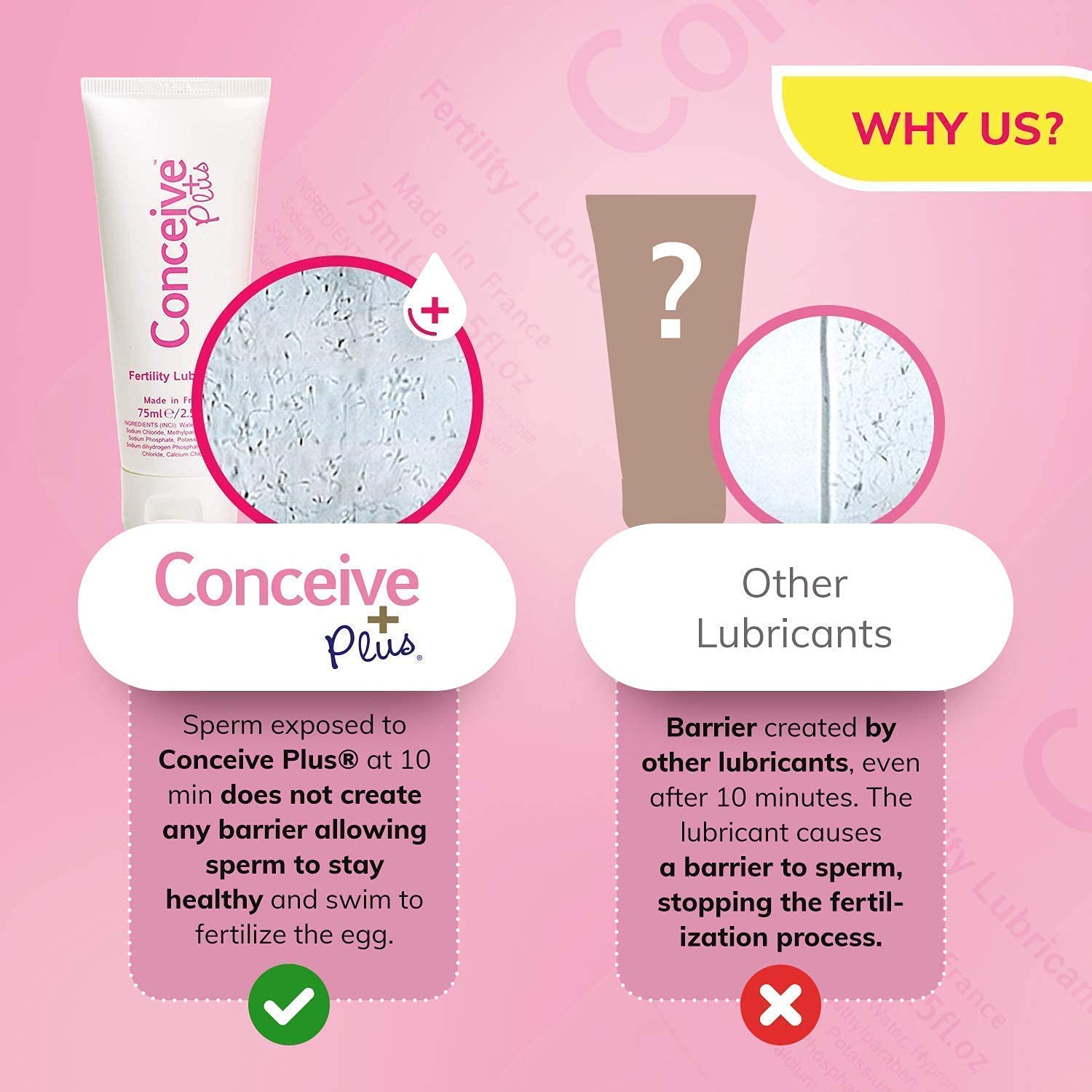 Buy Conceive Plus Fertility Lubricant (TTC) Trying To Conceive Couples
