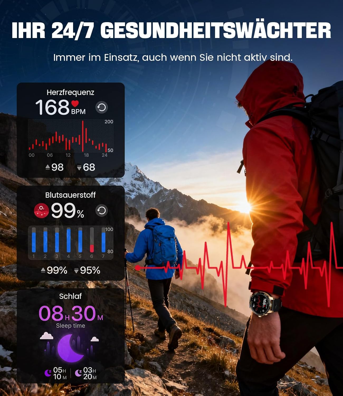 Smartwatch displaying heart rate, blood oxygen, and sleep data, with a person hiking in the background