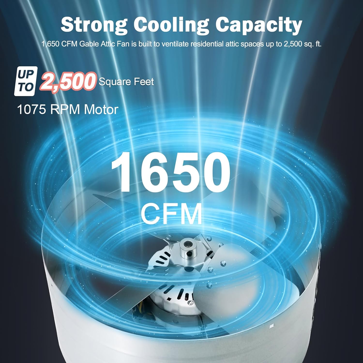 Hiorucet Upgraded 15 Inch Gable Vent Exhaust Fan, 1650CFM 2500 SQF High Performance Low Noise Gable Mount Attic Fan with Adjustable Thermostat, 14 Inch Blade and Permanently Lubricated Motor 1075RPM.