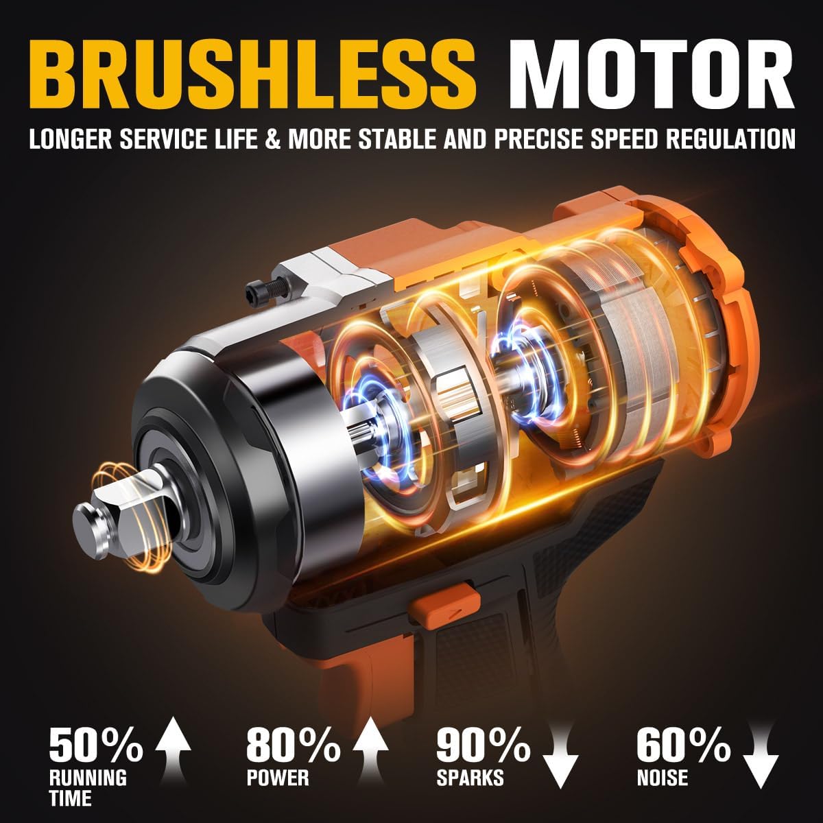 boen Cordless Impact Wrench 1/2 inch, 600FT-LBS(800N.m), Brushless Electric Impact Wrench, 2200RPM High Torque Impact Gun for Car Home, Includes 4.0Ah Battery×1, Charger, IW-75