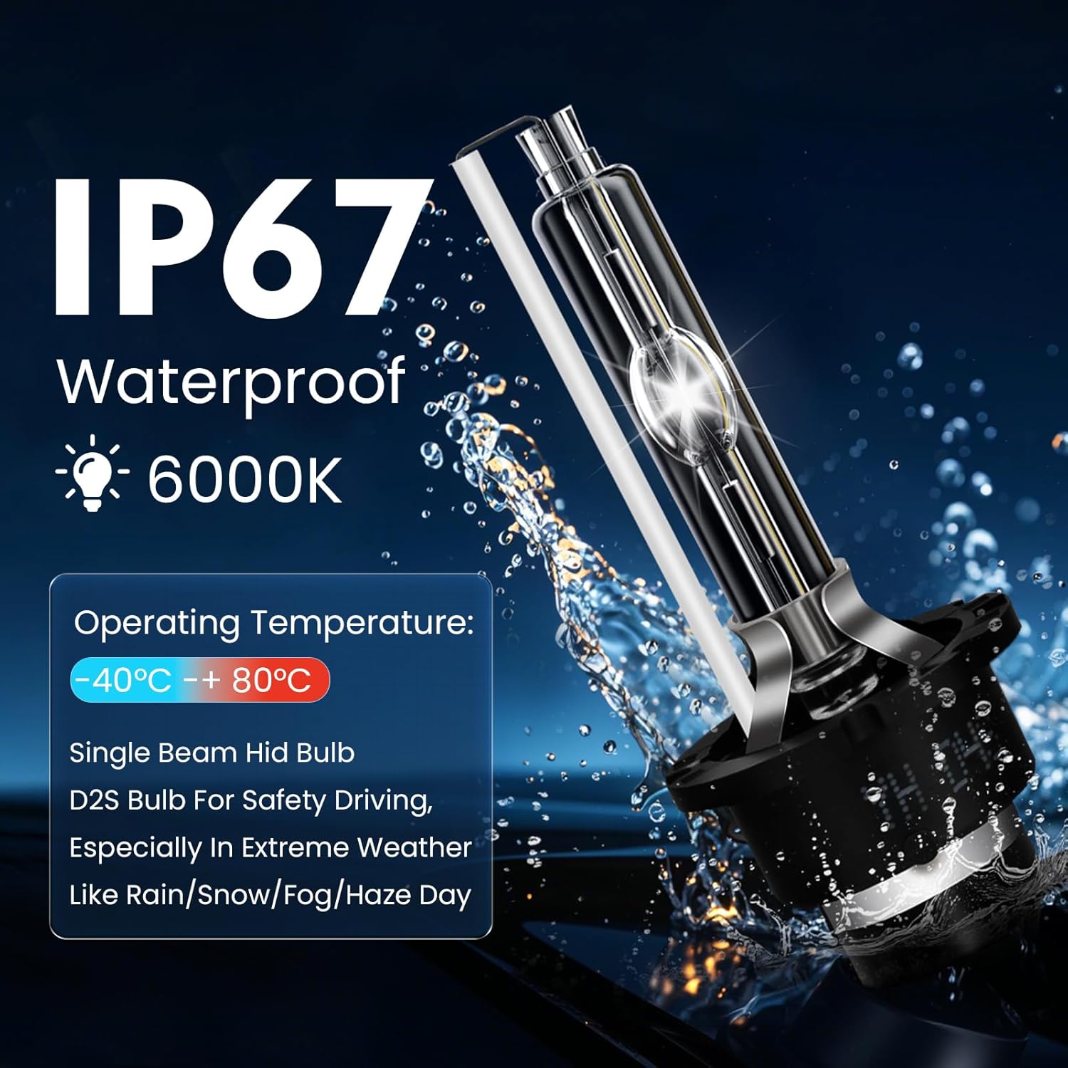 2 Sets HID Headlight Ballast W/Igniter&D4S Bulb for Lexus GS350 GS450h IS200t IS250 IS300 IS350 LS460 LS600h LX570 RX350 RX450h for Toyota Camry Sienna,81107-75020 Xenon Ballast Control Module