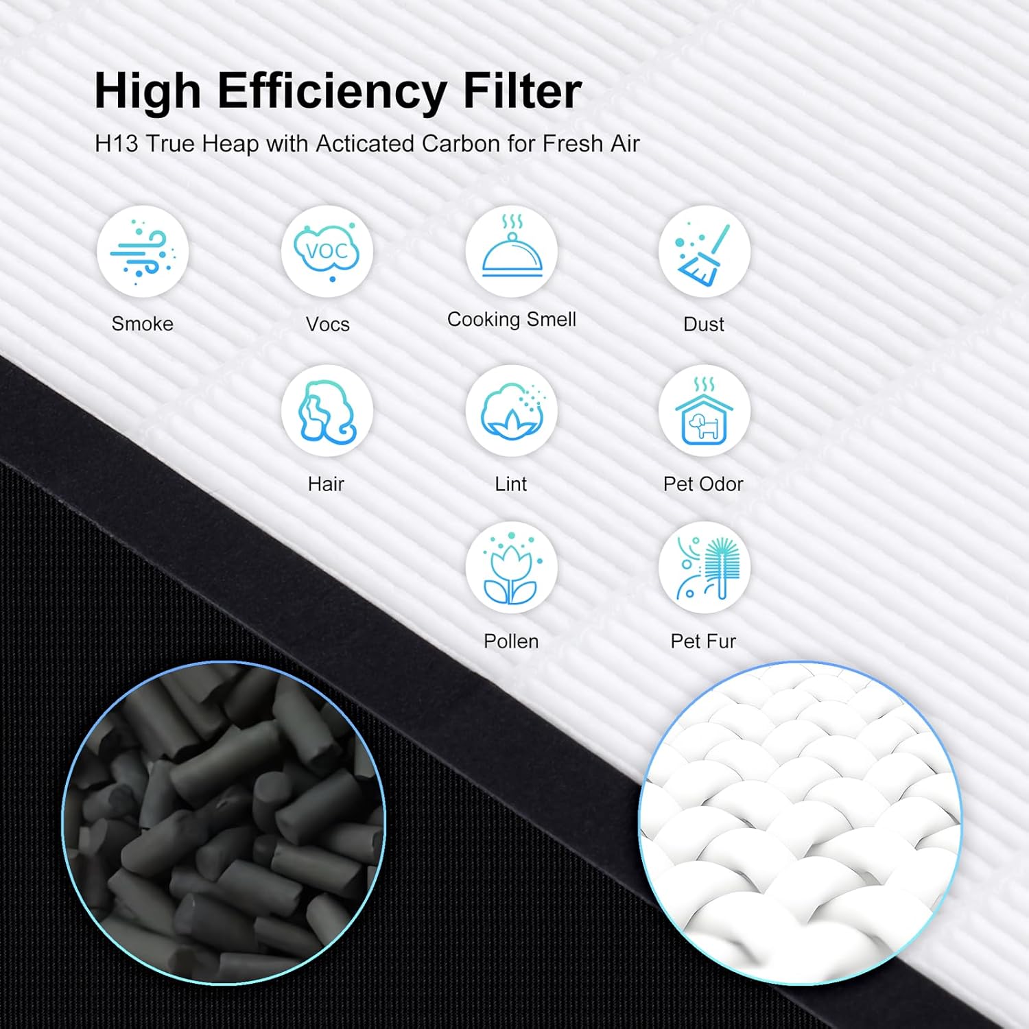 HAP602 Replacement Filter for ECOSELF HAP602/ HAP602WF Air Purifier, True Hepa 3-IN-1 H13 Filter Replacement, High-Efficient Filtration for Home, 2 Pack - Image 5