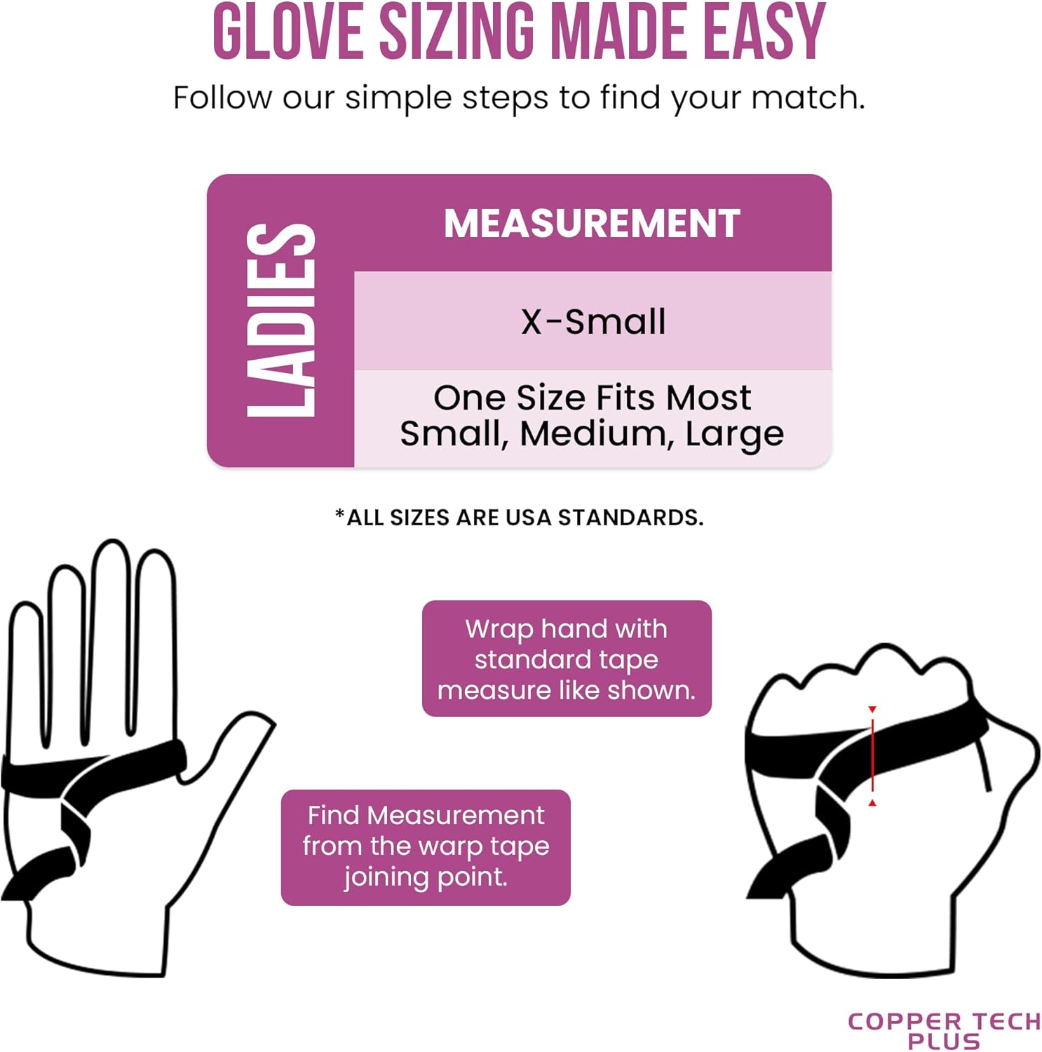 Women’s Golf Glove – White/Fuchsia – Copper Infused Compression for Arthritis Relief, Non-Slip Silicone Grip – USGA Approved, 1 Pack