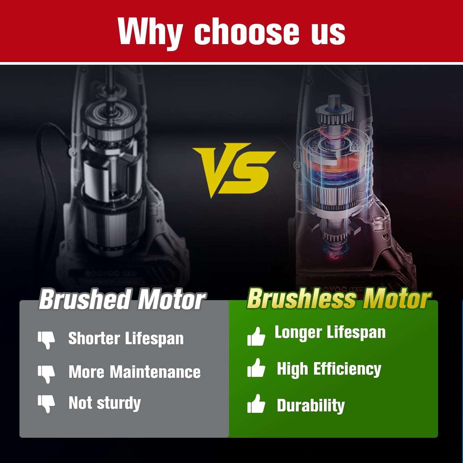 ProPress Tool for Copper Pipe, 18V Brushless Electric Crimping Tool Kit for 1/2, 3/4, 1 Inch Pro Press Fittings with 3 Press Jaws, 2-Pack 4Ah Batteries, Fast Charger, Carrying Case