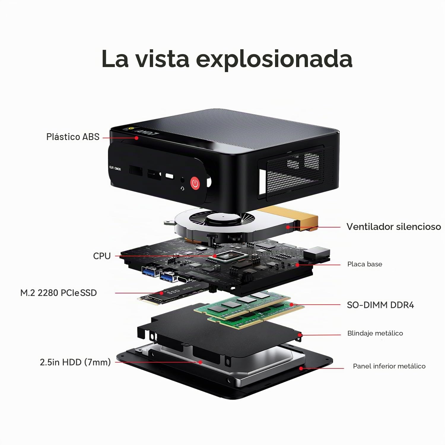 Beelink SER5 Pro Mini PC, AMD Ryzen 5 5625U (6C/12T, 4.3 GHz) Mini Ordenador de Sobremesa, 16 GB RAM DDR4, 480 GB SSD, USB3.2, 2.5 G LAN, WiFi 6, BT5.4, hasta Tres Monitores con HDMI, DP, USB-C