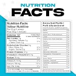 Canadian Protein 100% Whey Isolate 27g of Protein | 1 kg of Chocolate Milkshake Flavoured Low Carb Keto Friendly Workout Recovery Drink | Protein Powder Rich in BCAA Amino Acids