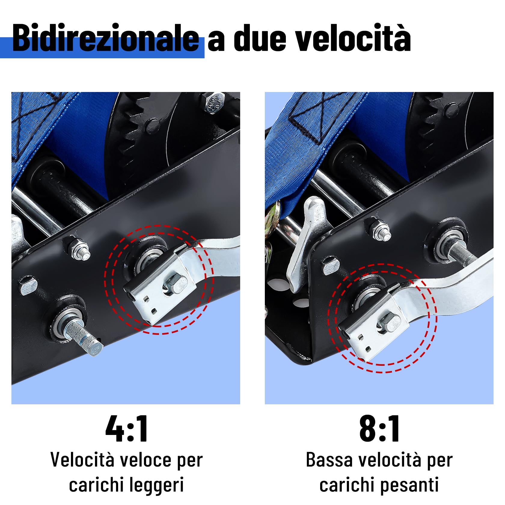 Pindex Verricello a Corda con Freno Fino a 3500LBS, Verricello con Impugnatura Rapida, 4:1,8:1, Argano per Rimorchio Barca, Argano a Mano per Camper, Blu