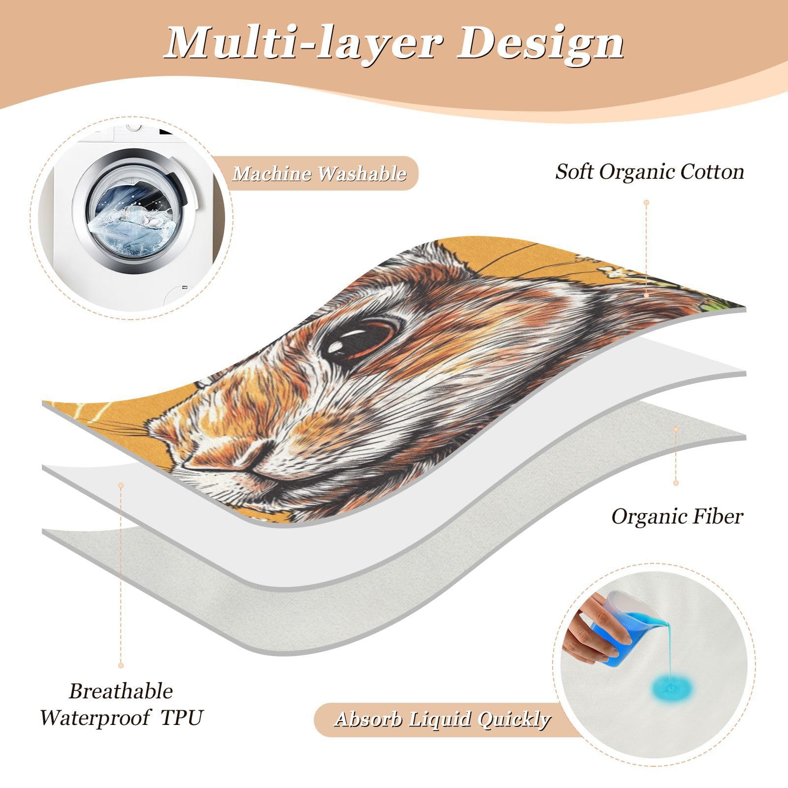 Extra Large Resuable Baby Bed Pad Water Resistant Crib Pee Mattress Pad Machine Washable Travel Mattress for Children Adults Pets 52x34in Carrot Bunny Rabbit Happy Easter