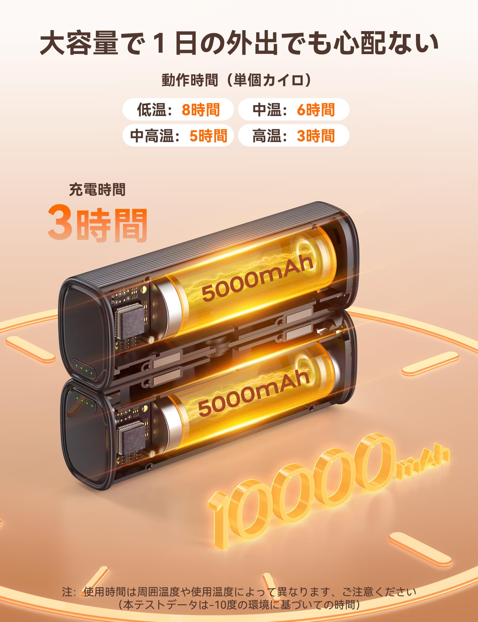 Amazon | RORRY 充電式カイロ 電気式カイロ 360°全面発熱 3秒急速加熱