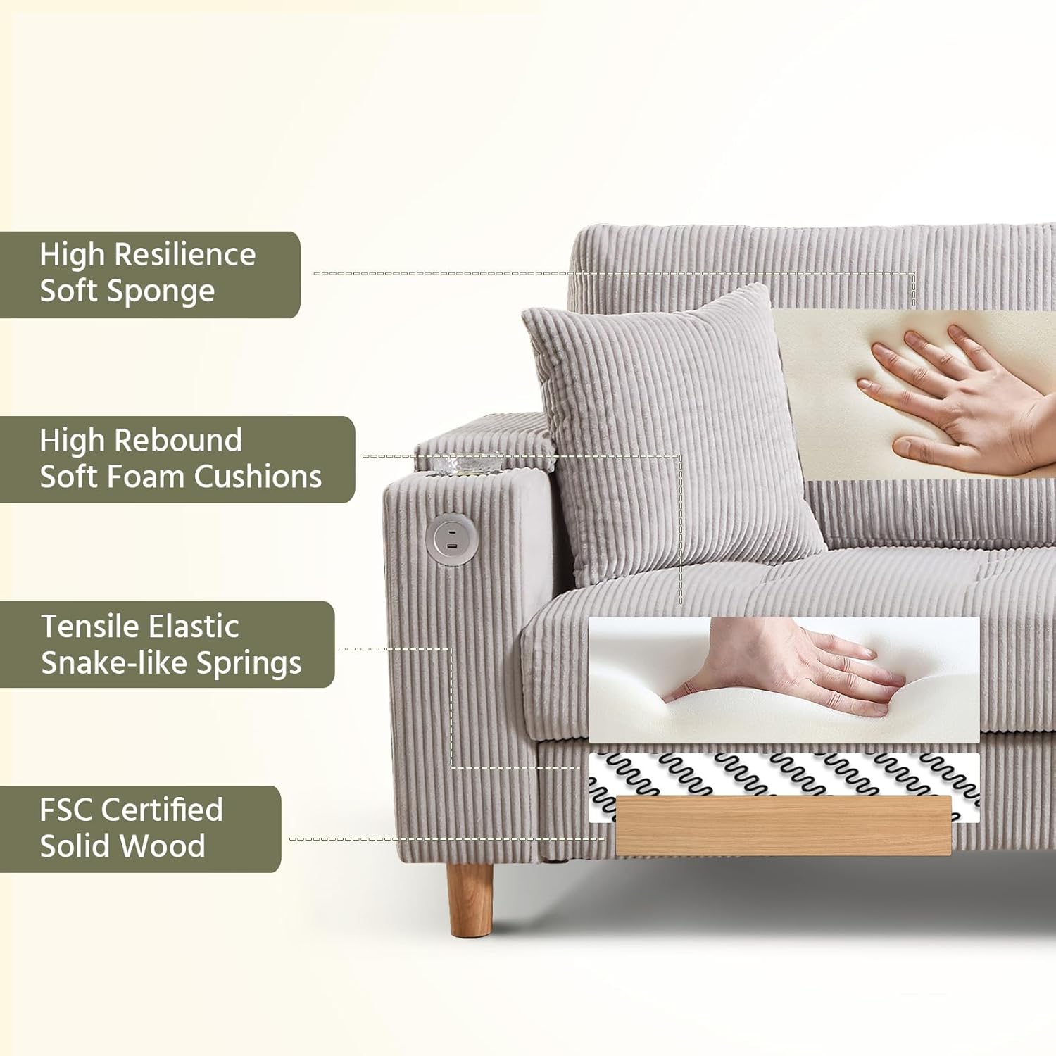 HAOMARKETS 89" Wide Modern 3 Seater Sofa Couch with Dual Cup Holders & Armrest Storage, Premium Corduroy Couches with USB Ports & Throw Pillows, Tufted Deep Seat Loveseat Sofa for Living Room, Grey