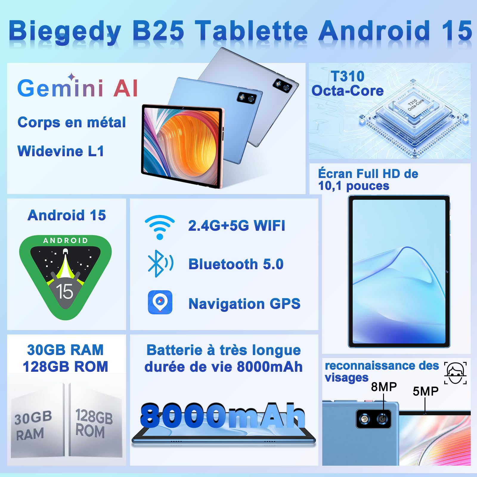 2026 Tablette 10 Pouces Android 15 Gemini AI, 30Go RAM + 128Go ROM (2To TF), Octa-Core 2,0GHz, 8000mAh, GMS & Widevine L1,GPS, WiFi 5G, BT 5.0,2 en 1 Tablette Tactile avec Clavier et Souris -Bleu