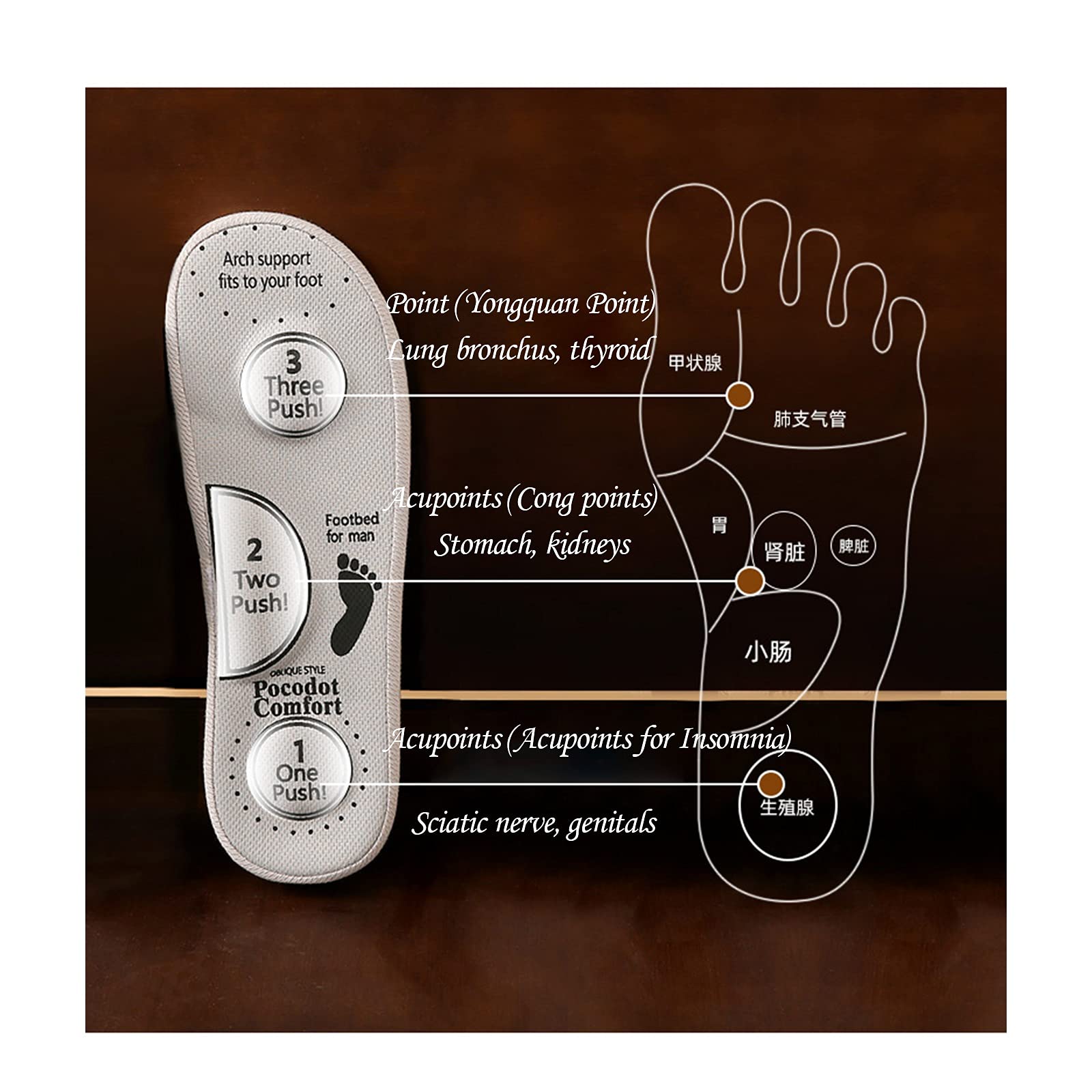 Weiche Massagepantoffeln für Damen, Reflexzonenmassage und Akupressur-Massagegerät, Sandale, offene Zehe, für Herren und Damen, weiche Unterseite