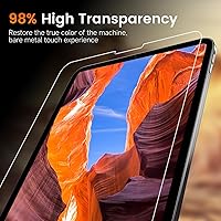 Vista 6 de PandaShield Paquete de 2 para iPad Mini 8.3"(A17 Pro 7ª/6ª Gen 2024/2021)9H+ Protector de Pantalla de Vidrio Templado con Instalación Fácil[Grado