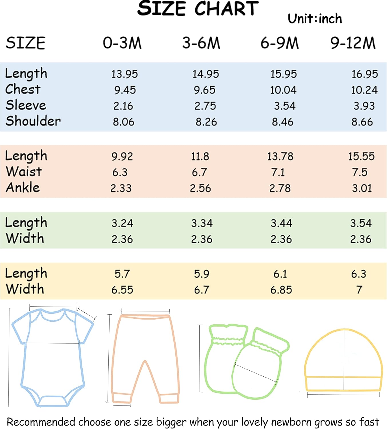 Miniatura 6 de ABeCue Juego esencial de capa para bebé niño paquete de ropa para niña recién nacida juegos de regalo para bebés 20 piezas